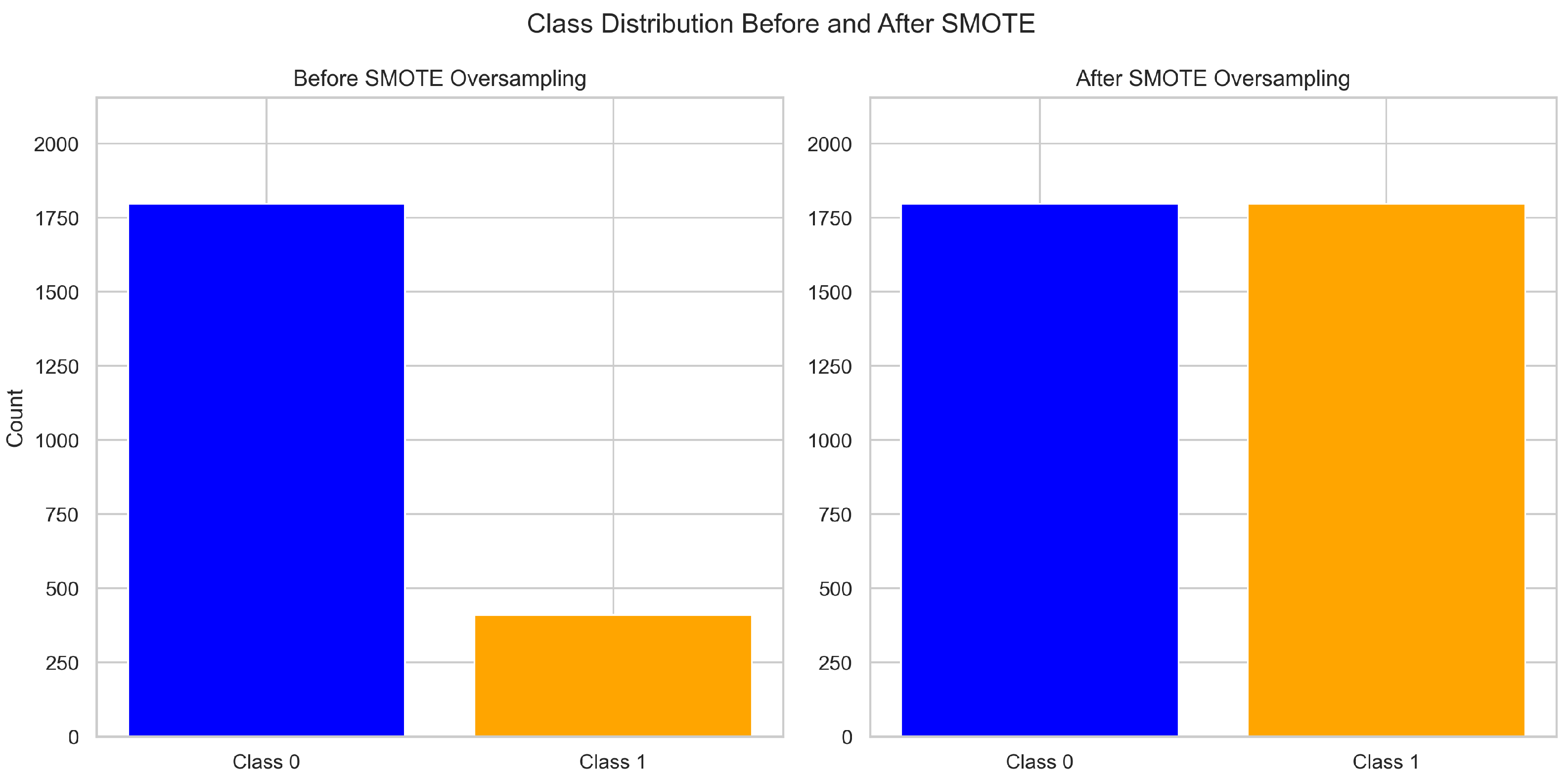 Sustainability 17 03067 g010