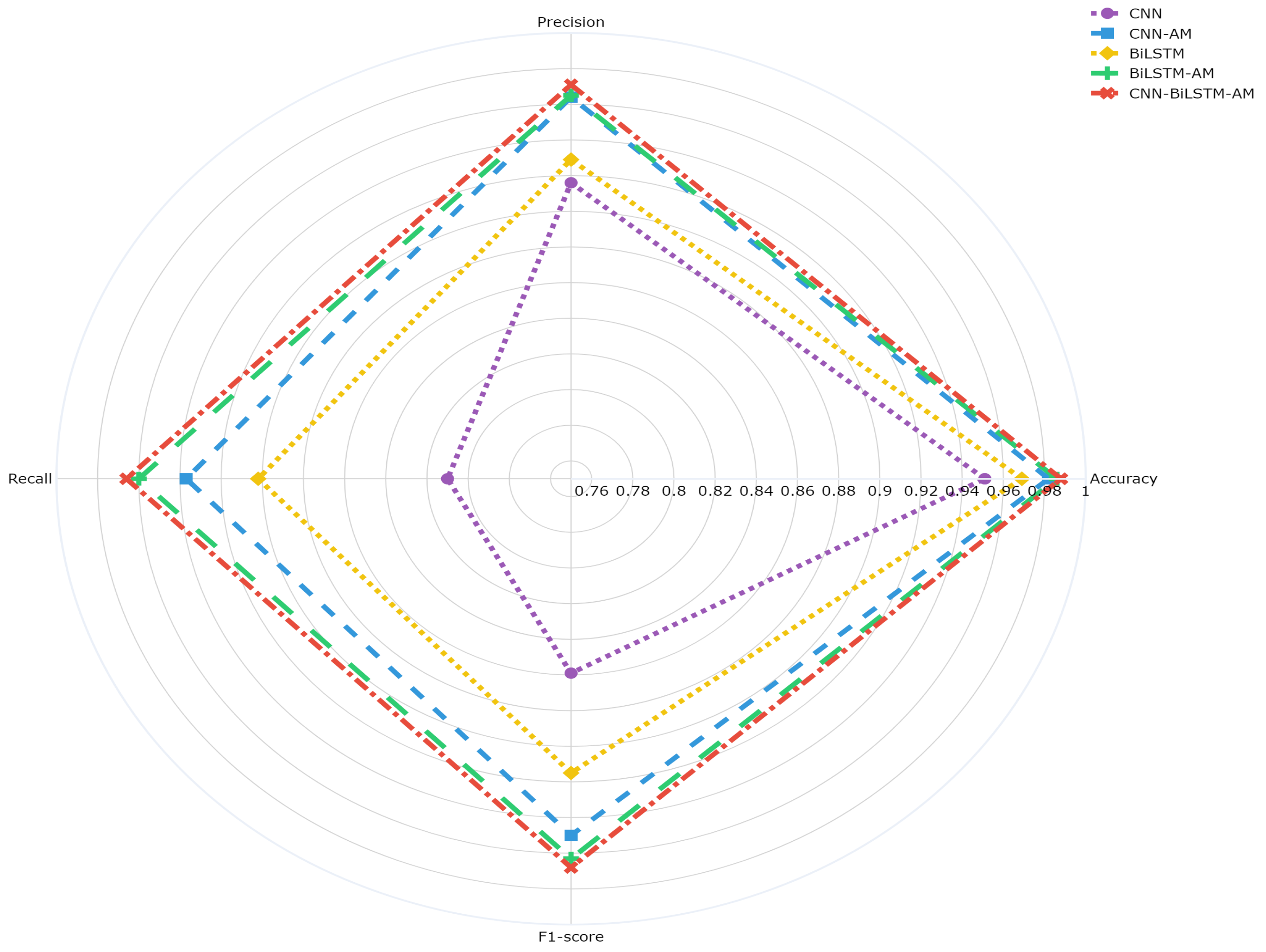 Sustainability 17 03067 g011