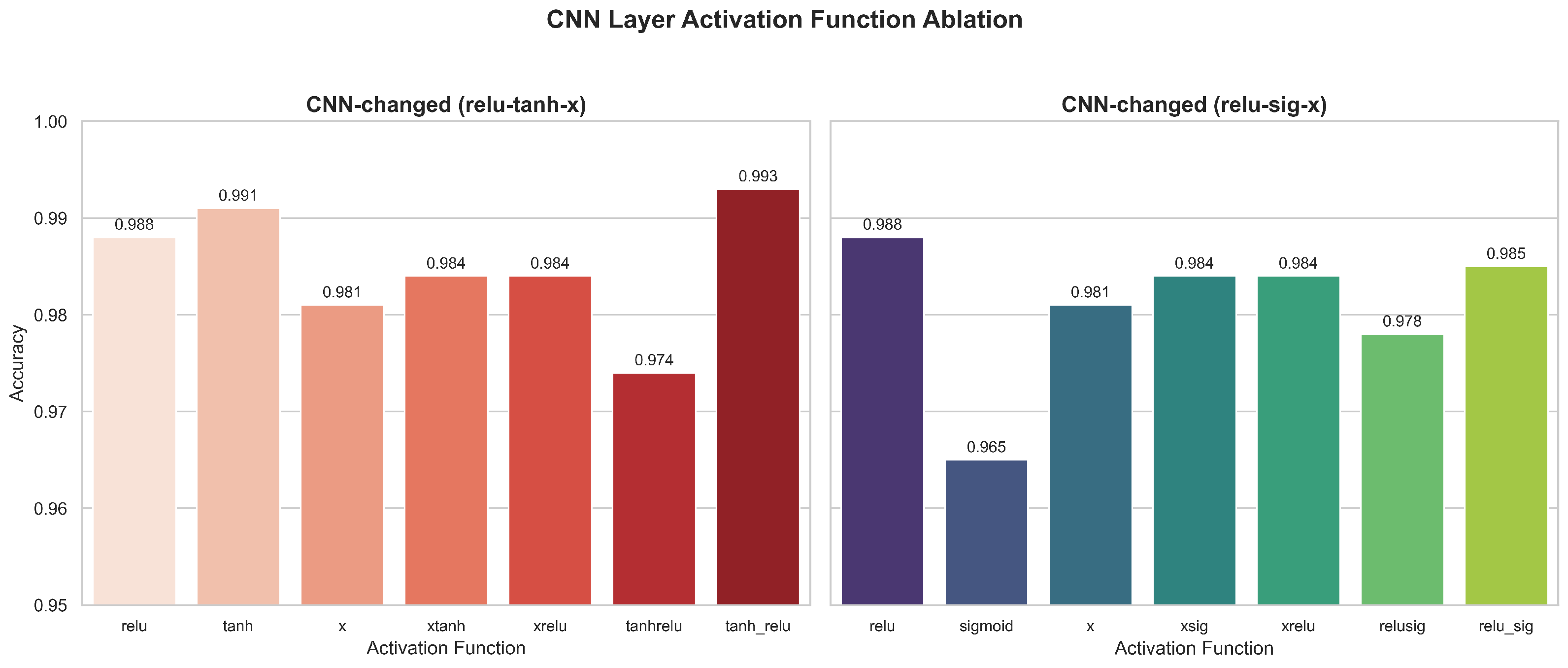 Sustainability 17 03067 g014