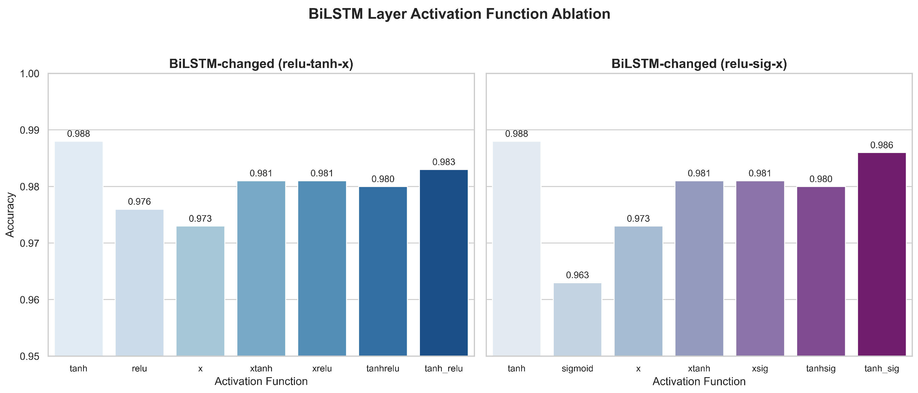 Sustainability 17 03067 g015