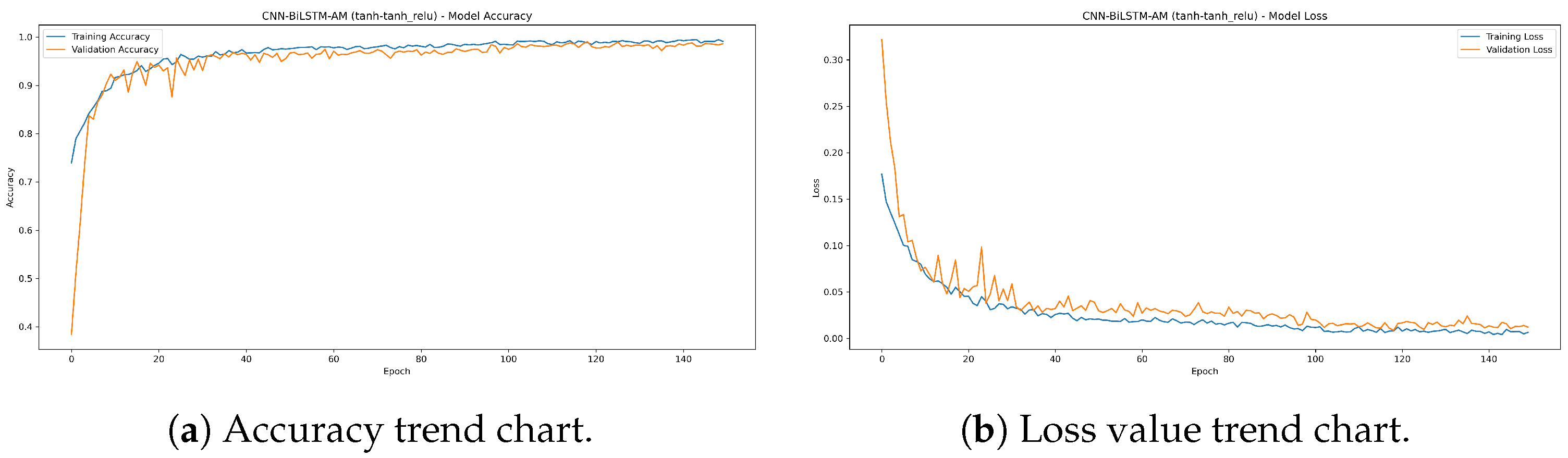 Sustainability 17 03067 g018