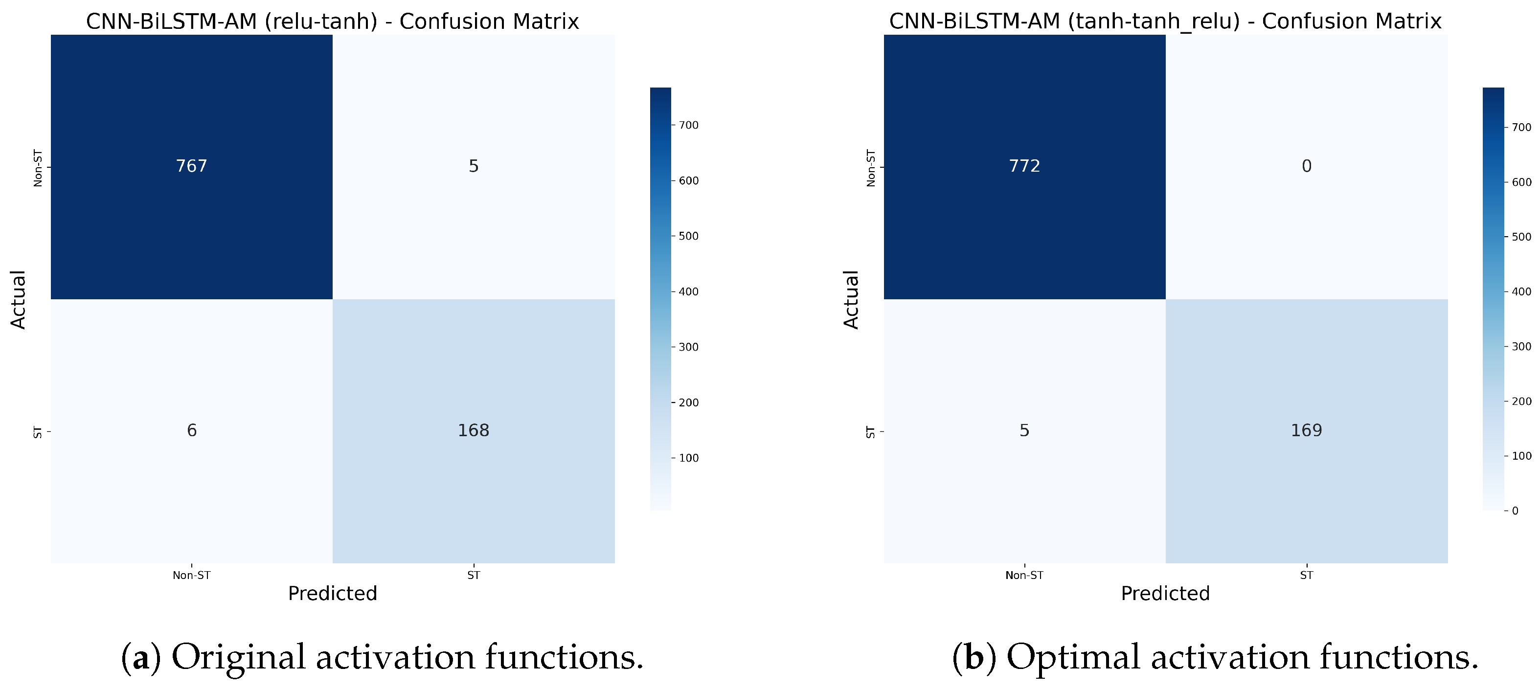 Sustainability 17 03067 g020
