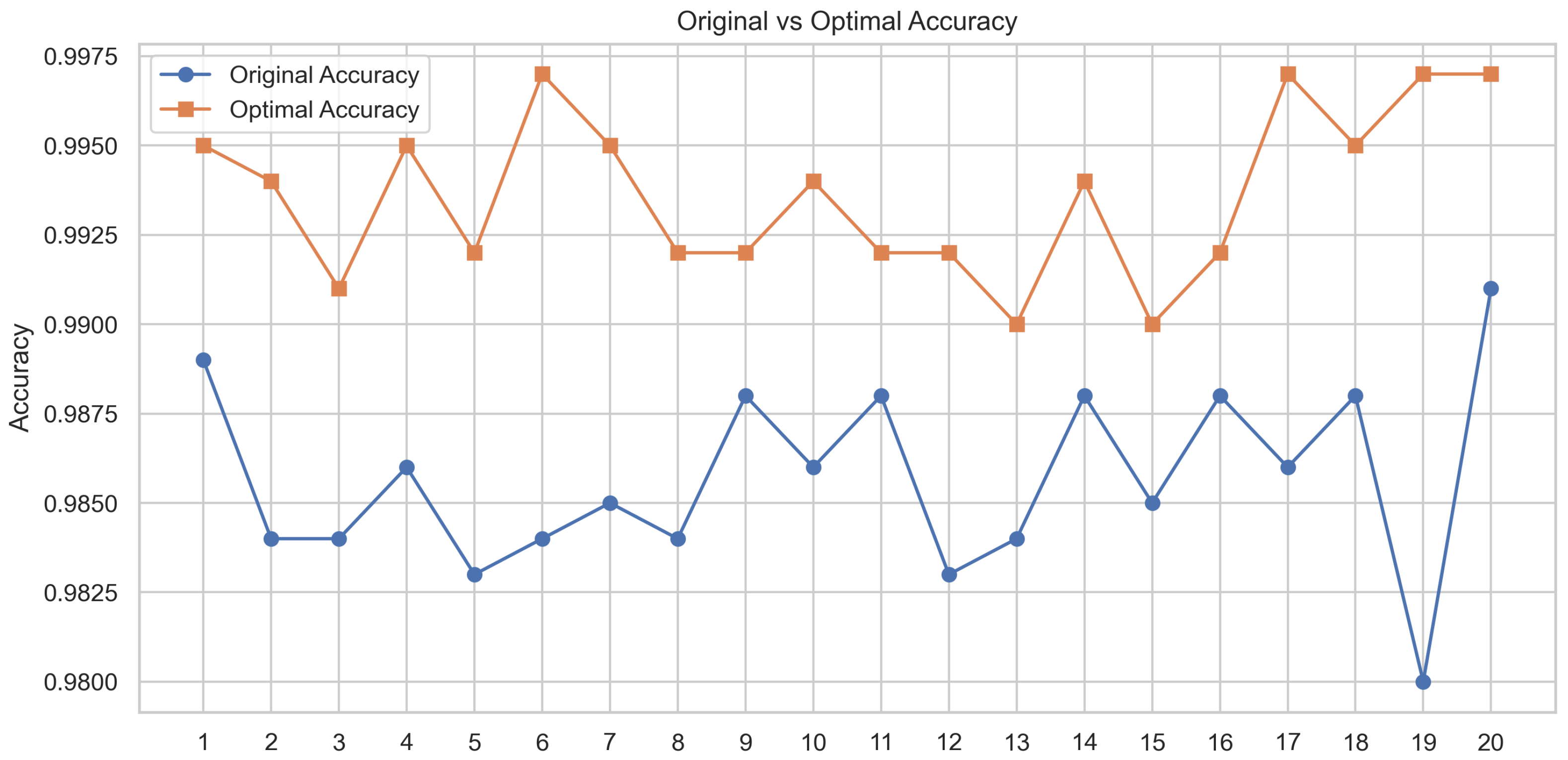 Sustainability 17 03067 g021