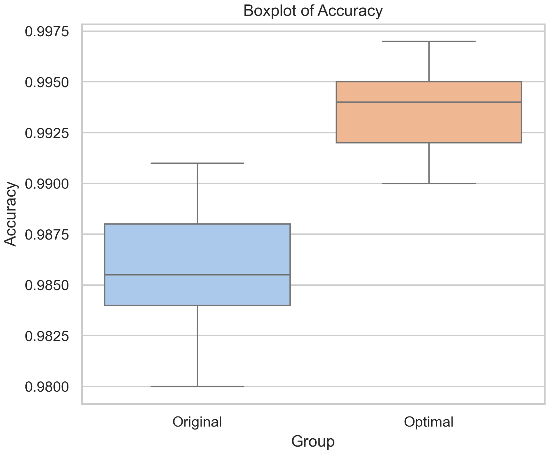 Sustainability 17 03067 g022