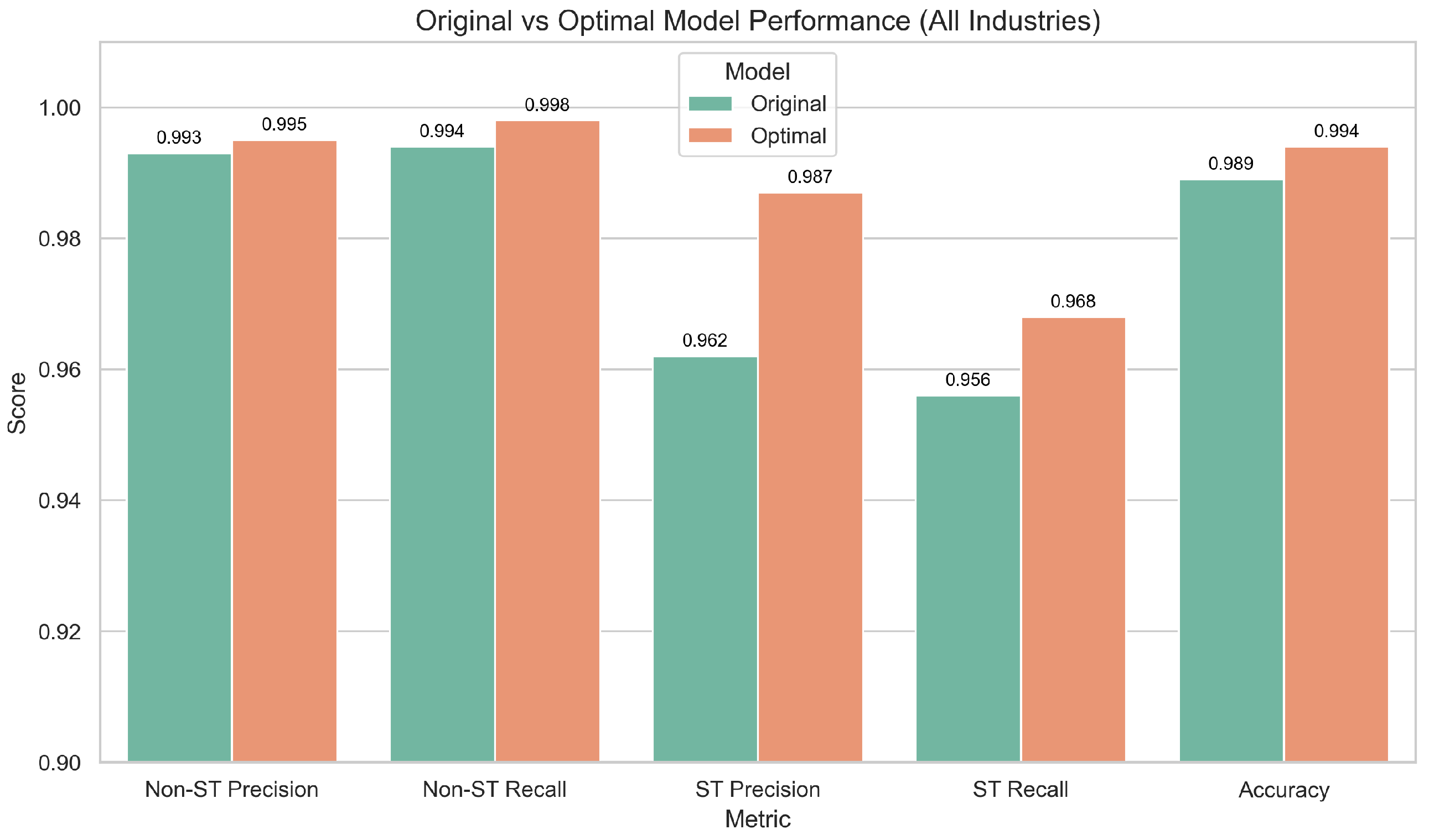 Sustainability 17 03067 g023