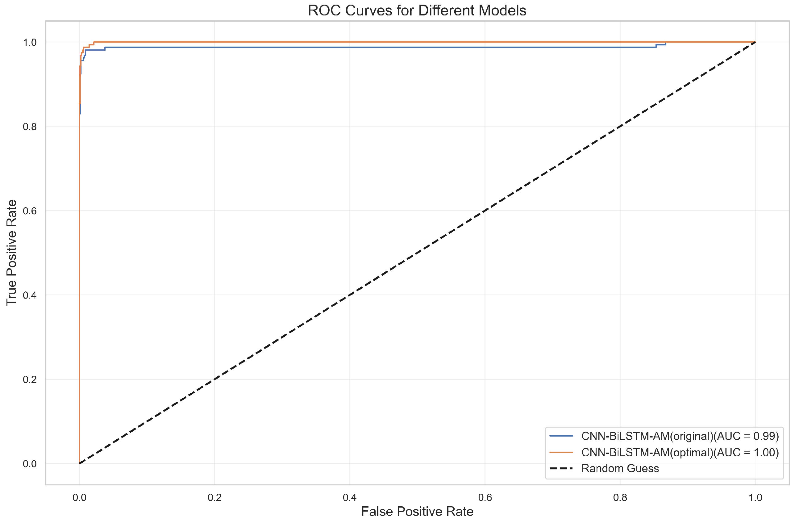 Sustainability 17 03067 g024