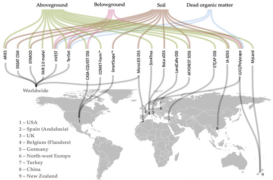 Sustainability 17 03074 g003