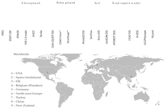 Sustainability 17 03074 i003