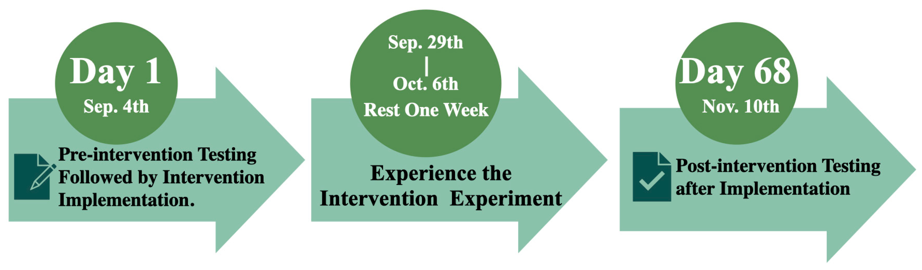 Sustainability 17 03077 g002