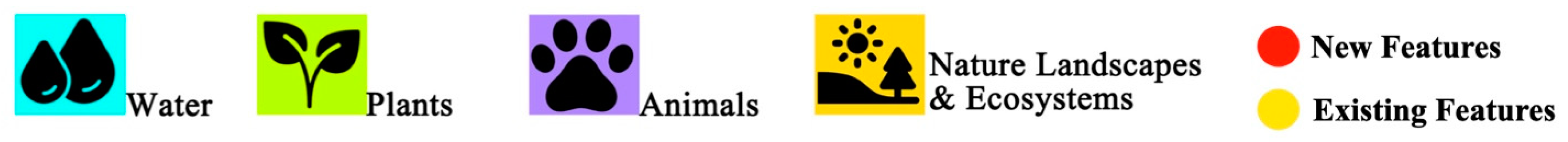 Sustainability 17 03077 g003