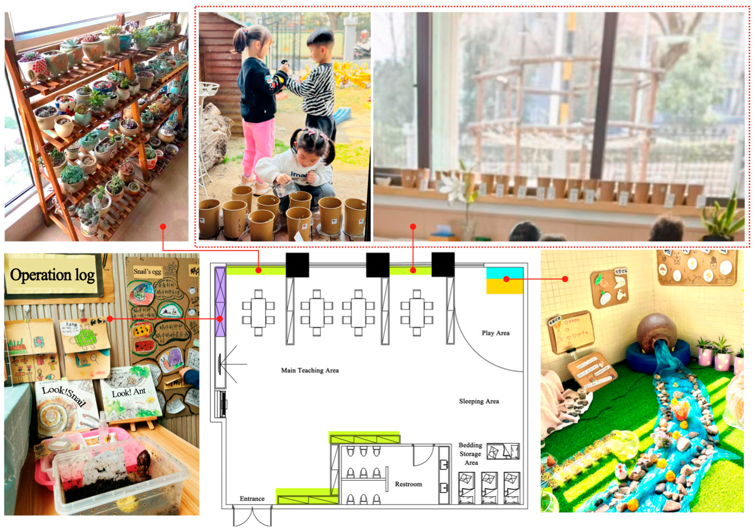 Sustainability 17 03077 g004