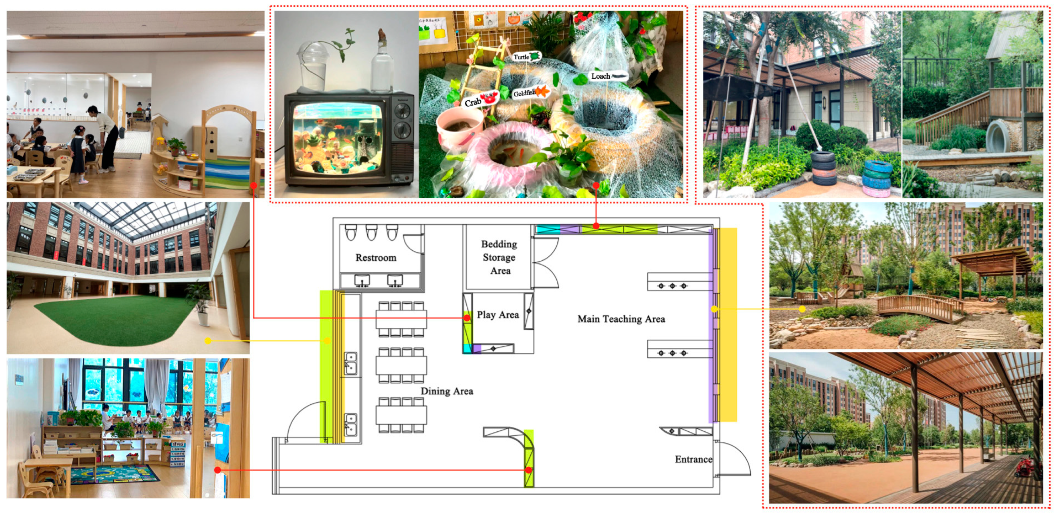 Sustainability 17 03077 g006