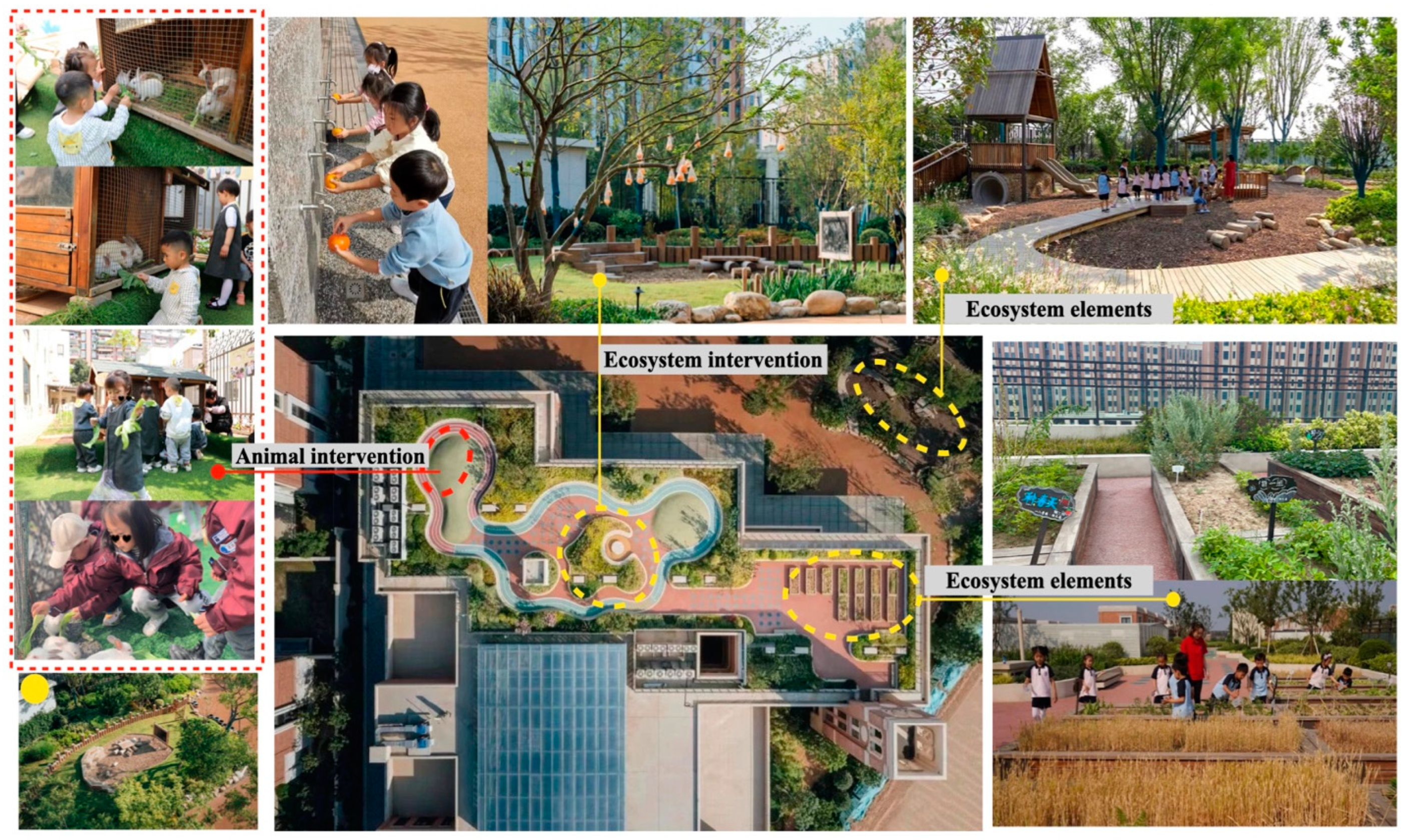 Sustainability 17 03077 g007