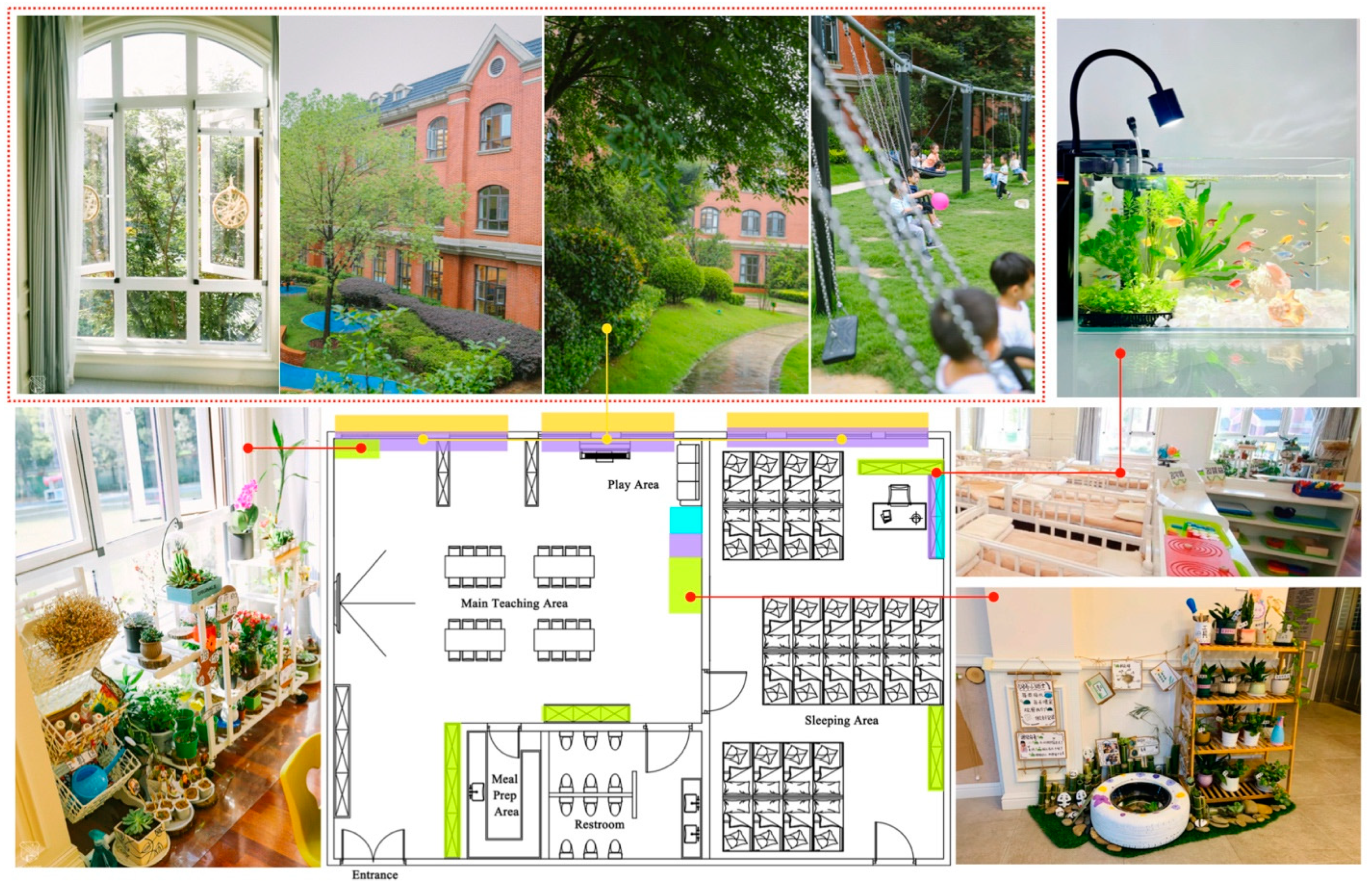 Sustainability 17 03077 g008