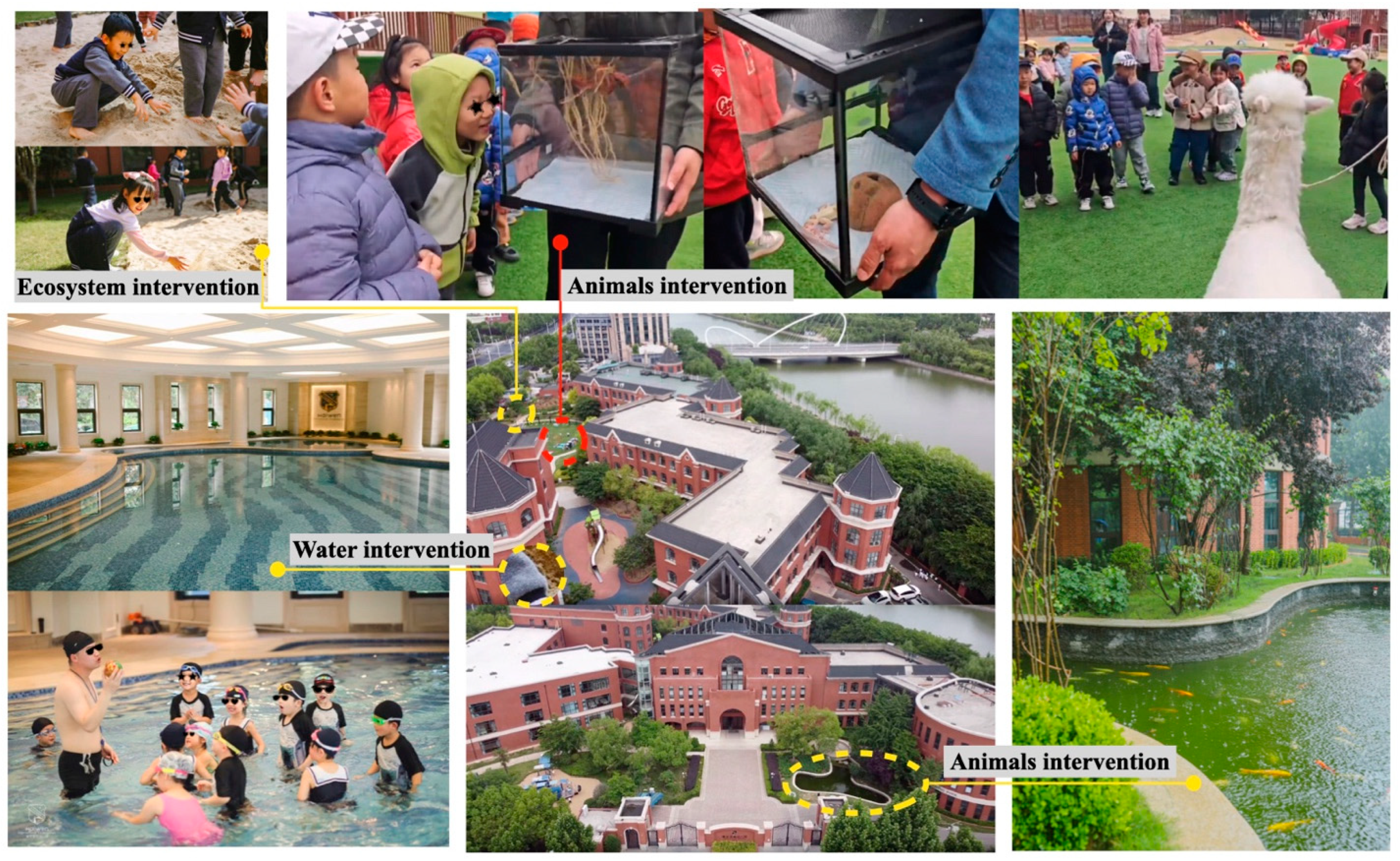 Sustainability 17 03077 g009