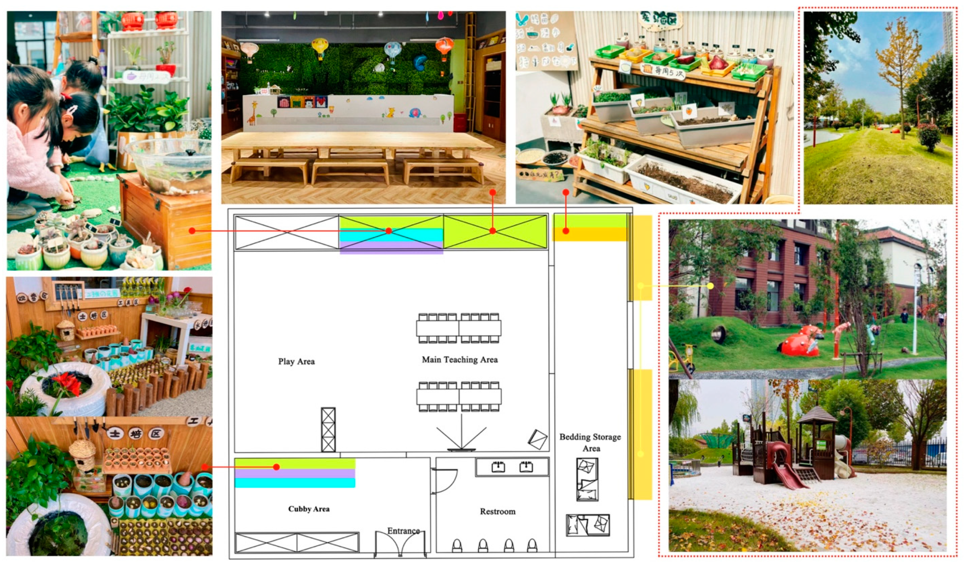 Sustainability 17 03077 g010