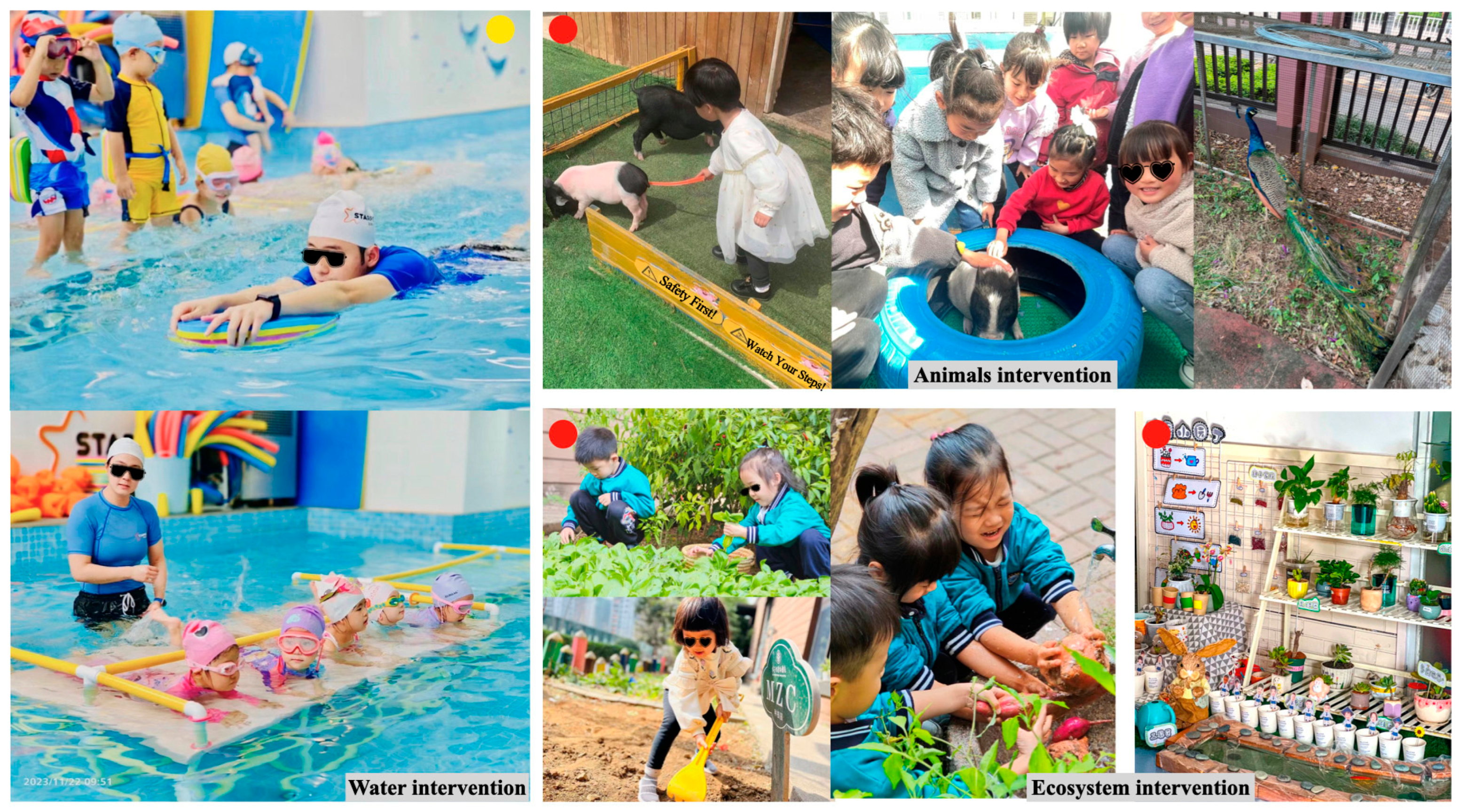 Sustainability 17 03077 g011