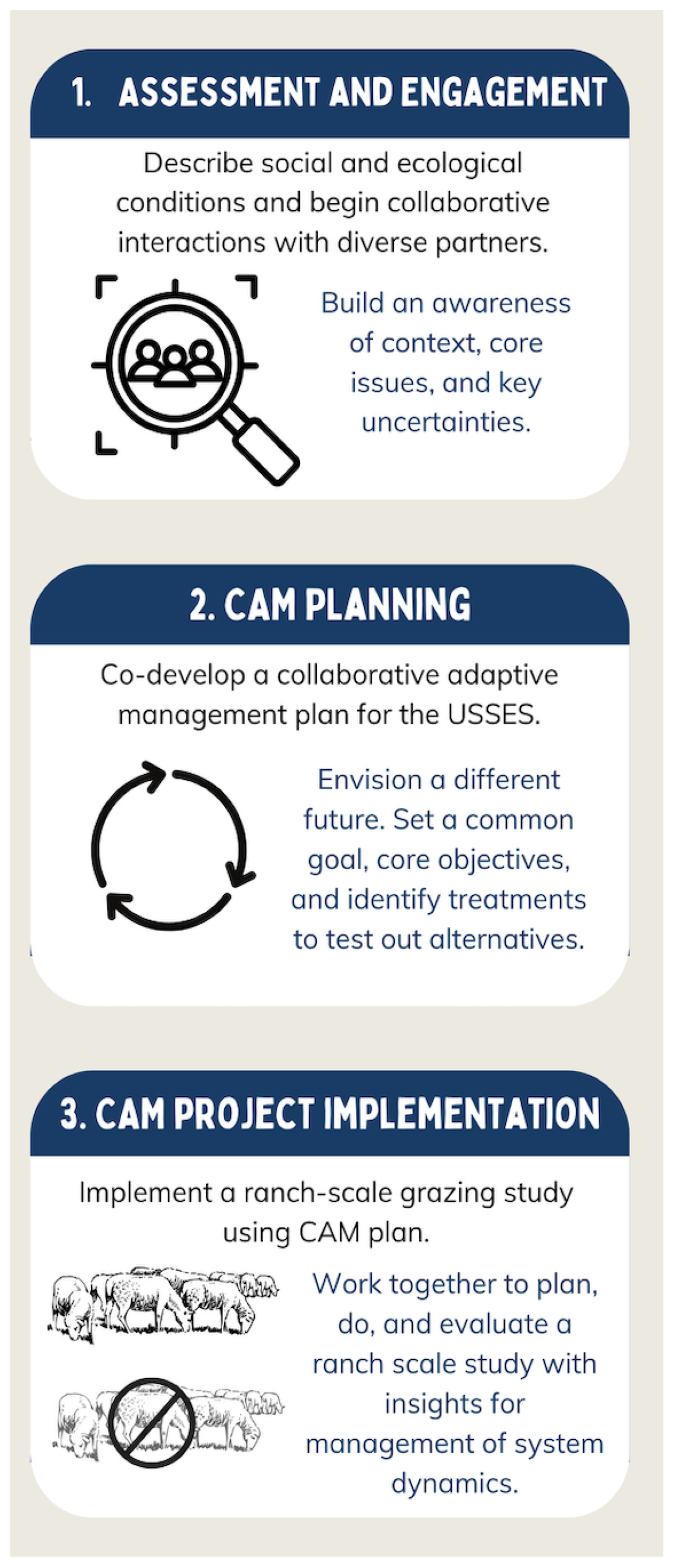 Sustainability 17 03086 g002