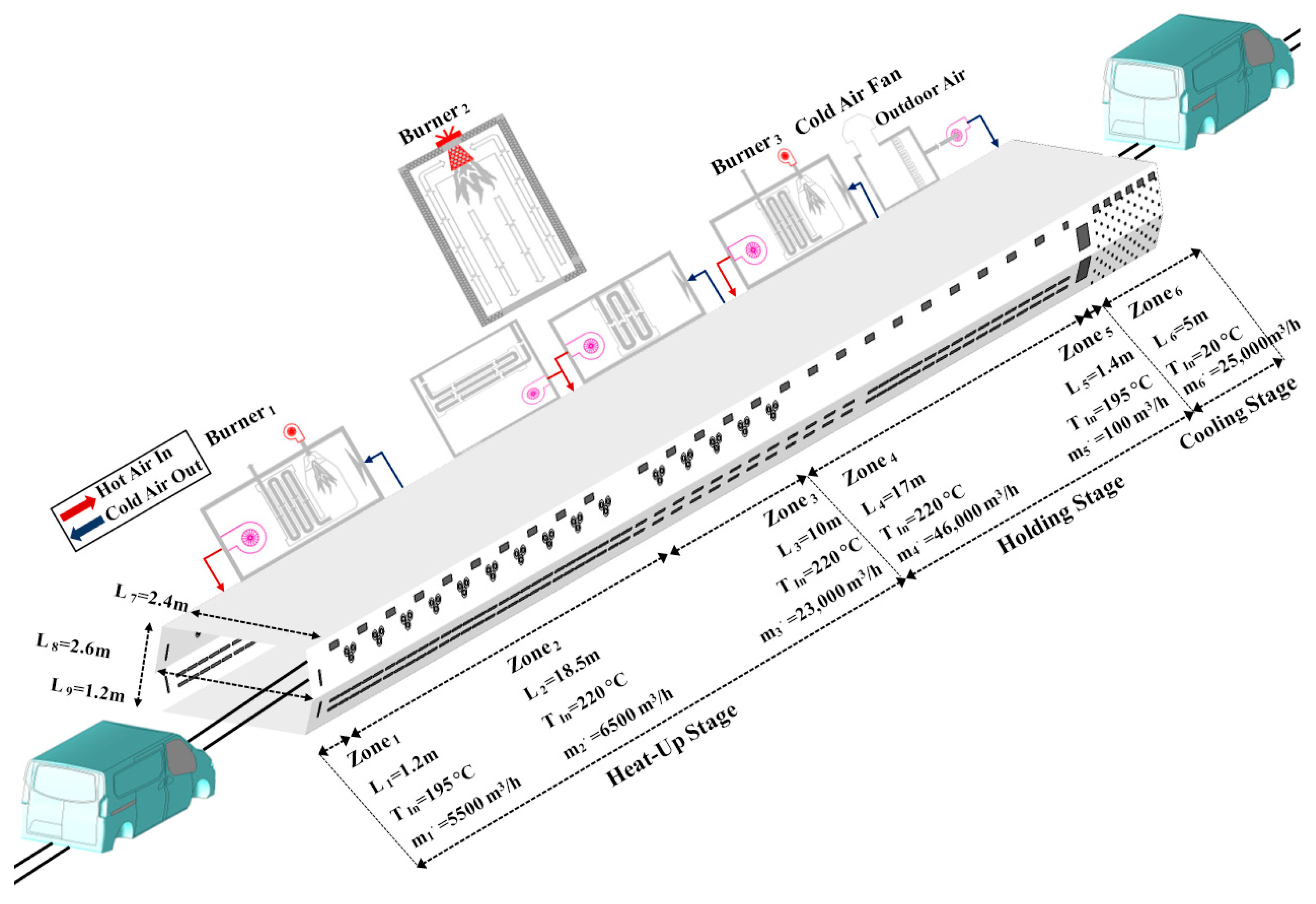 Sustainability 17 03091 g002 Sustainability 17 03091 g002