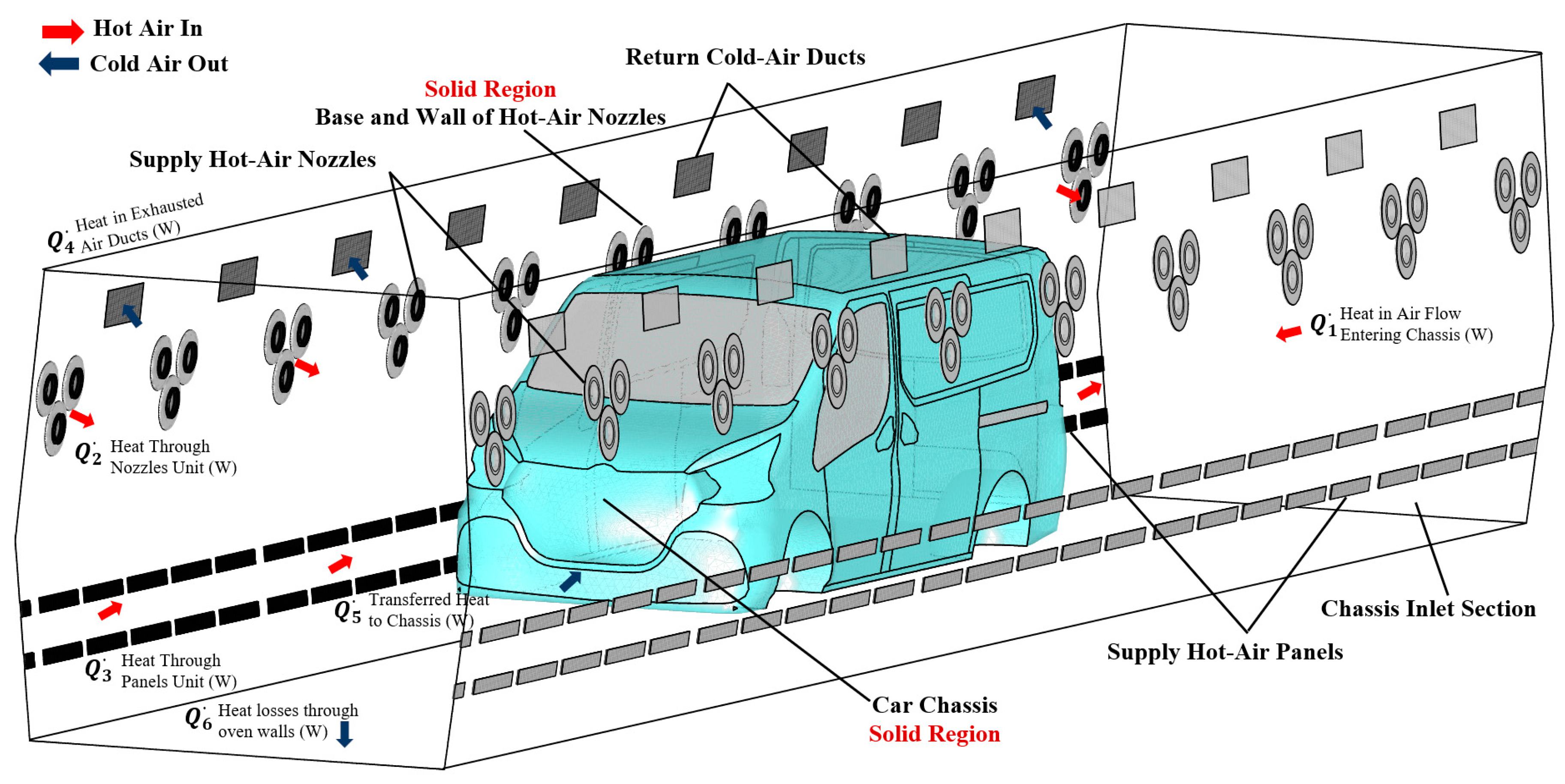 Sustainability 17 03091 g003 Sustainability 17 03091 g003
