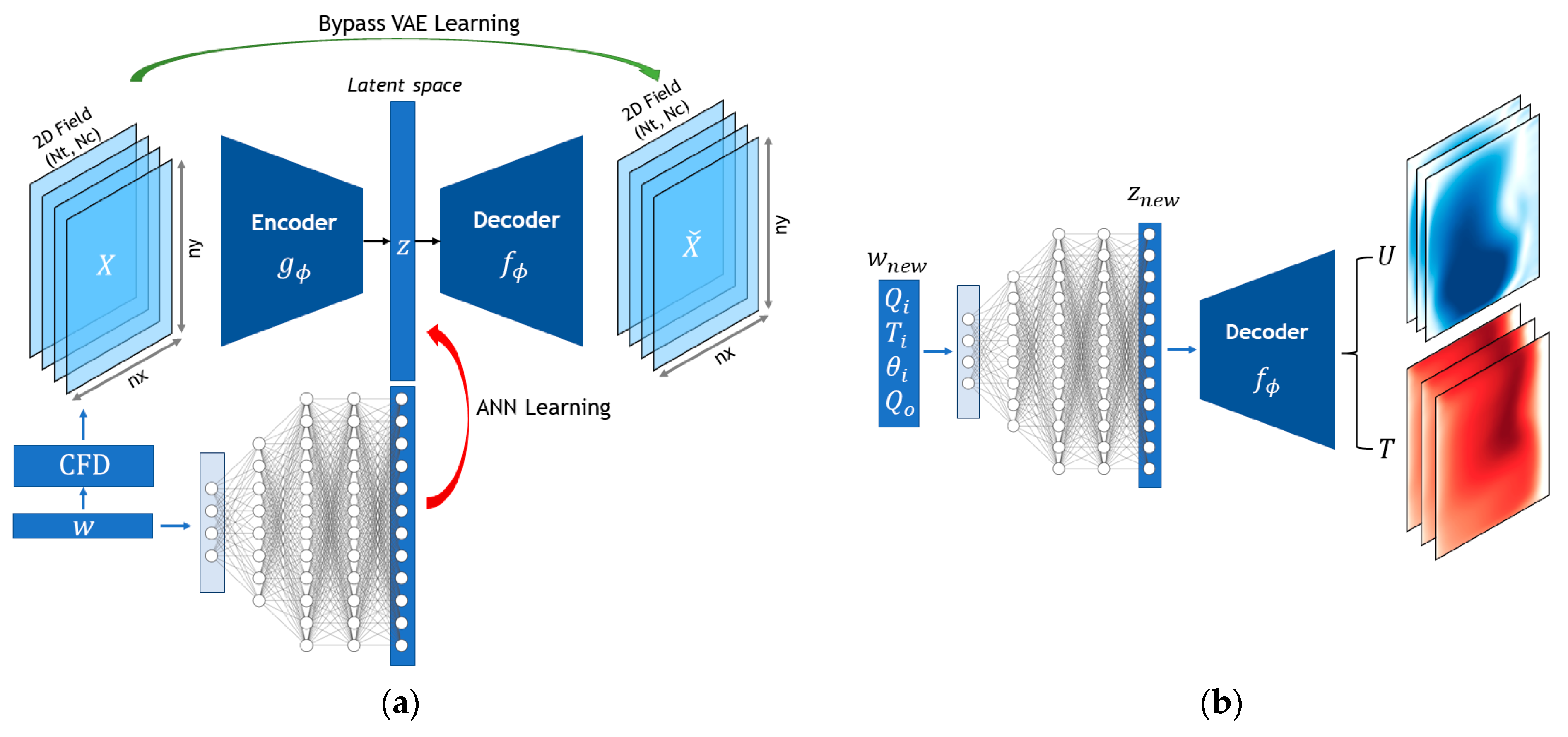 Sustainability 17 03091 g006 Sustainability 17 03091 g006