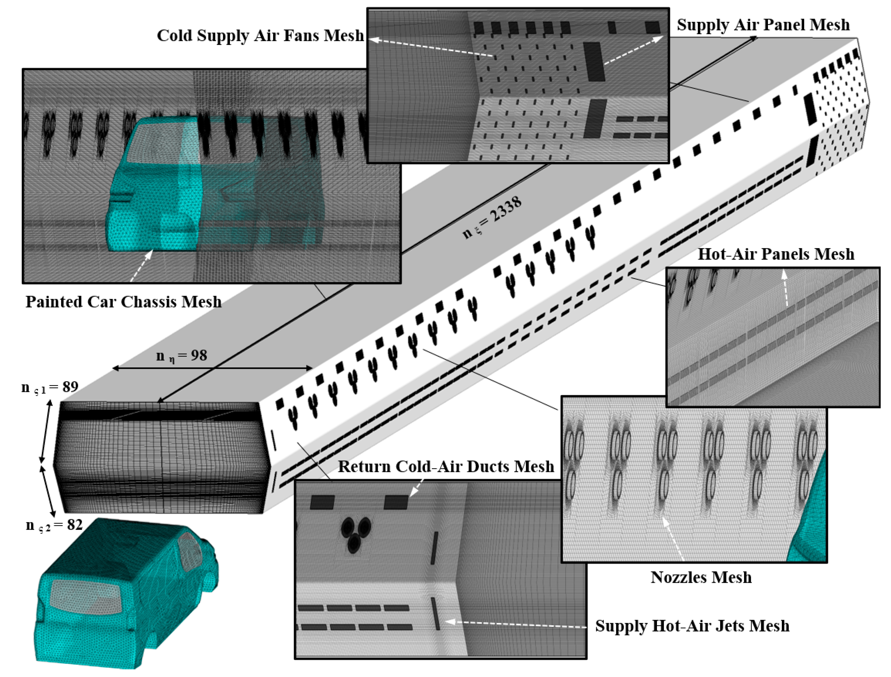 Sustainability 17 03091 g007 Sustainability 17 03091 g007