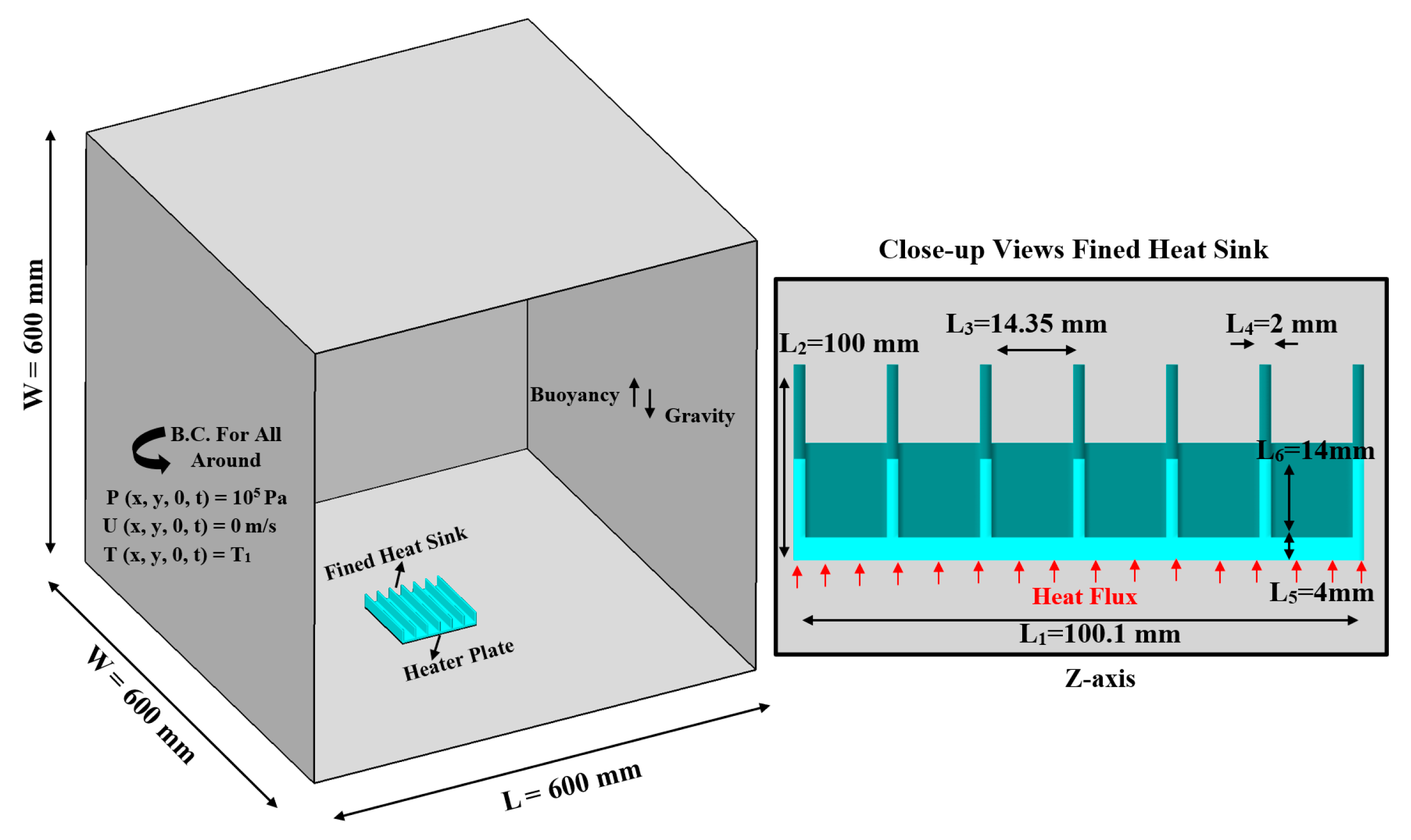 Sustainability 17 03091 g009 Sustainability 17 03091 g009