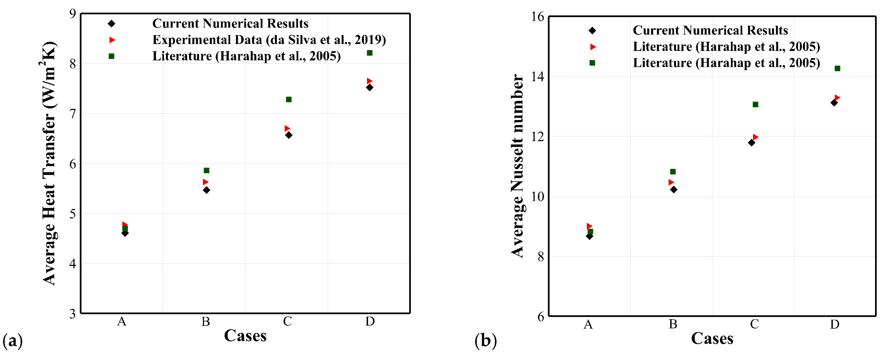 Sustainability 17 03091 g011 Sustainability 17 03091 g011