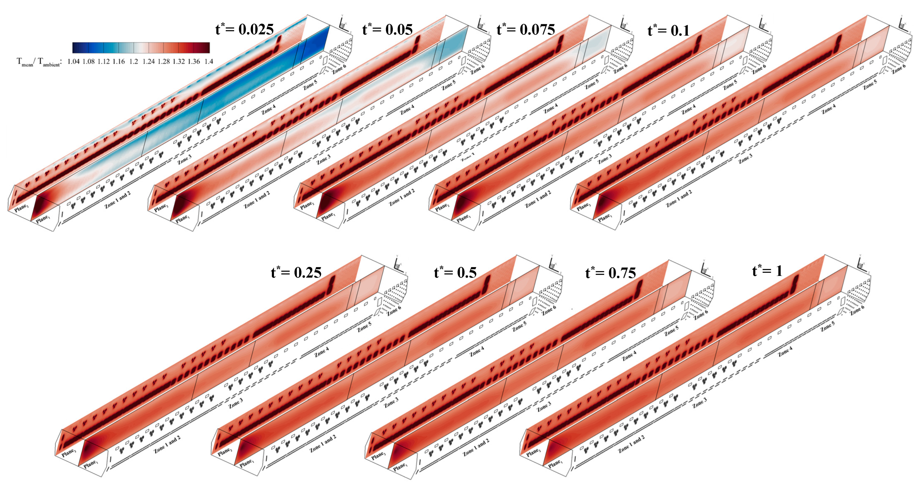 Sustainability 17 03091 g012 Sustainability 17 03091 g012