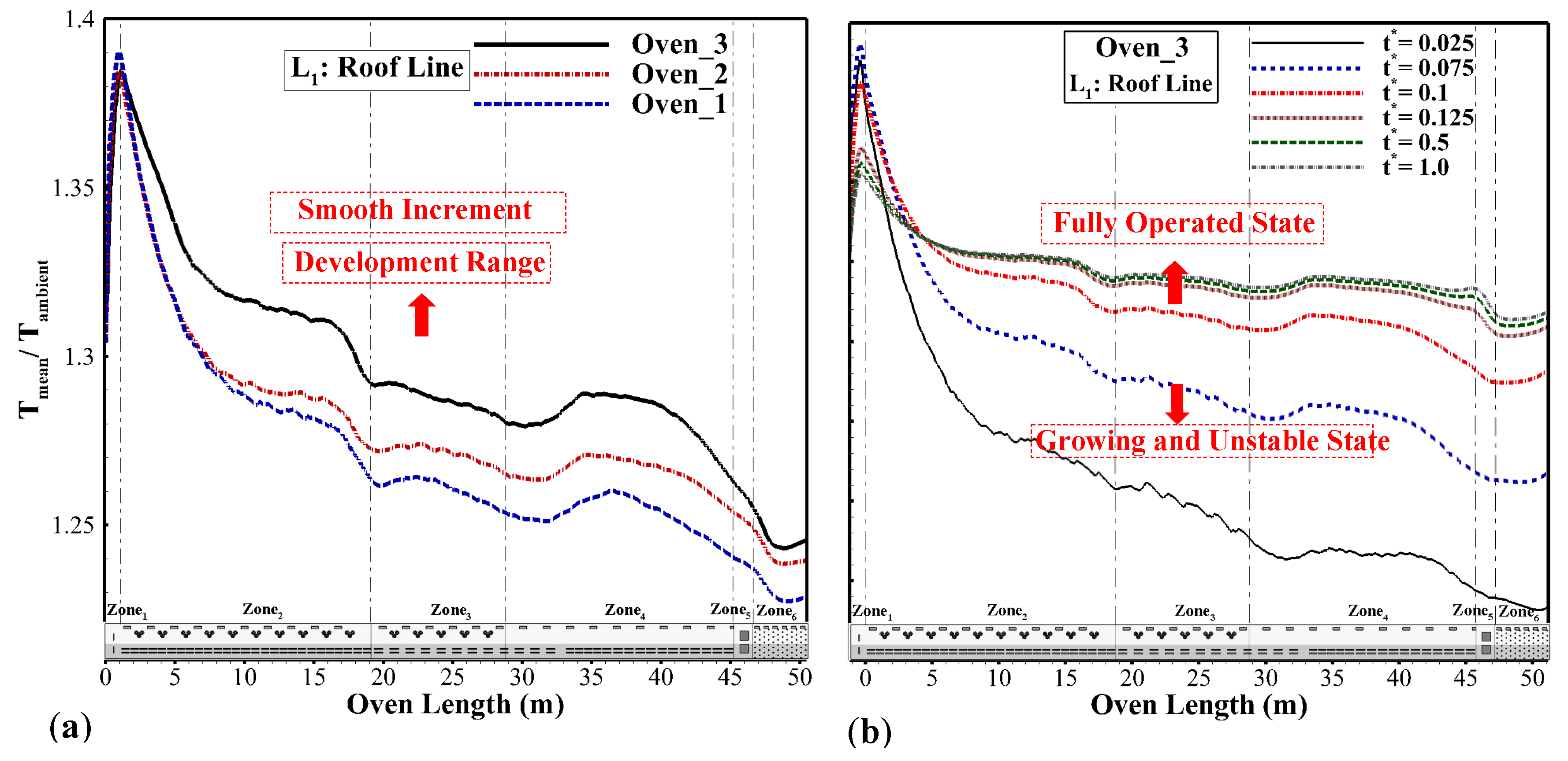 Sustainability 17 03091 g016 Sustainability 17 03091 g016