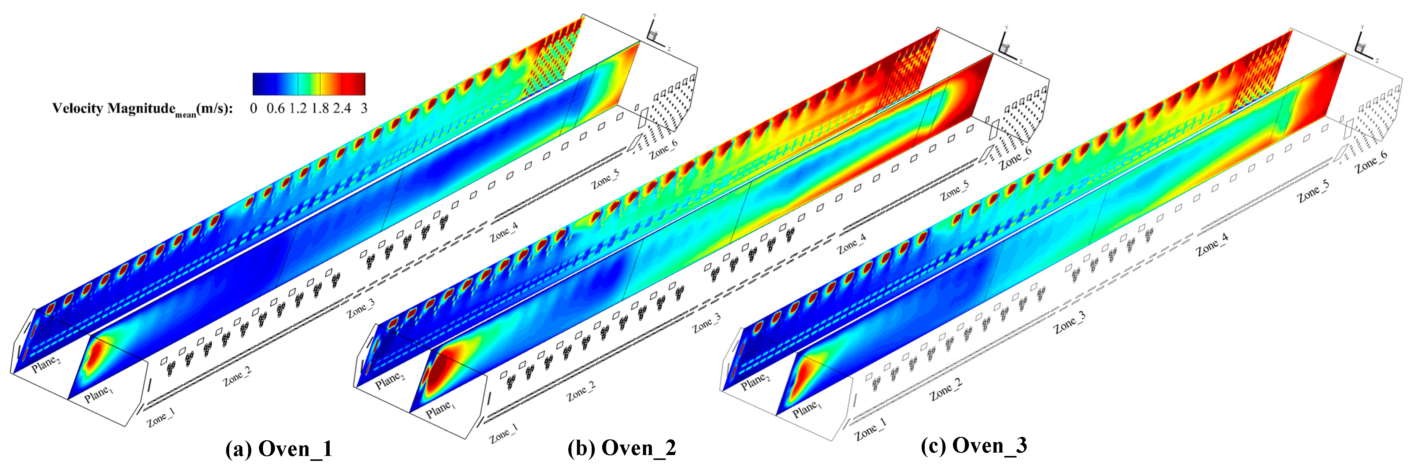Sustainability 17 03091 g018 Sustainability 17 03091 g018