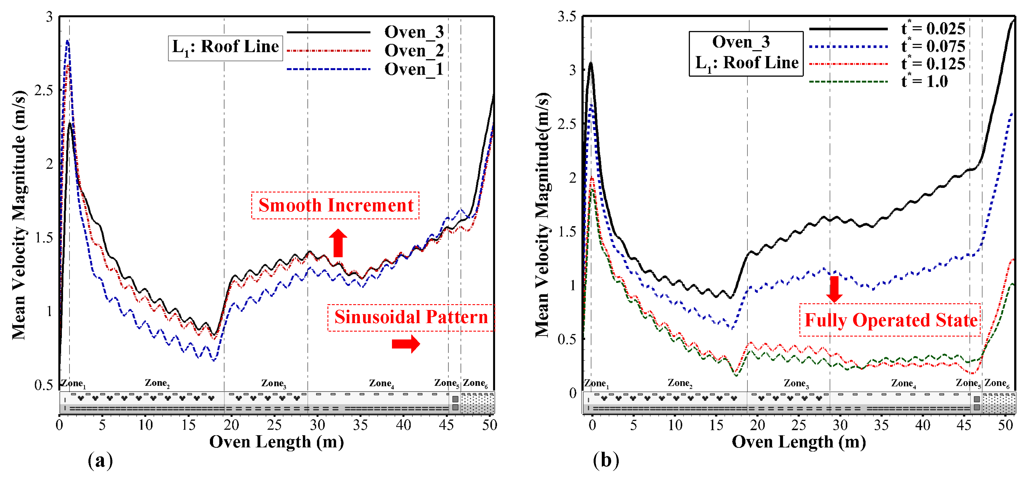 Sustainability 17 03091 g019 Sustainability 17 03091 g019