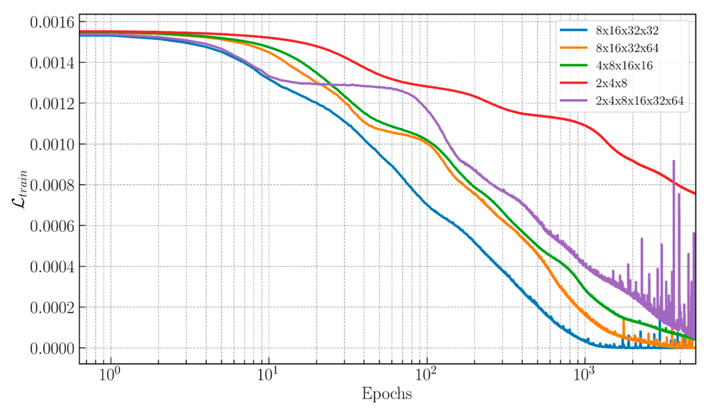 Sustainability 17 03091 g024 Sustainability 17 03091 g024