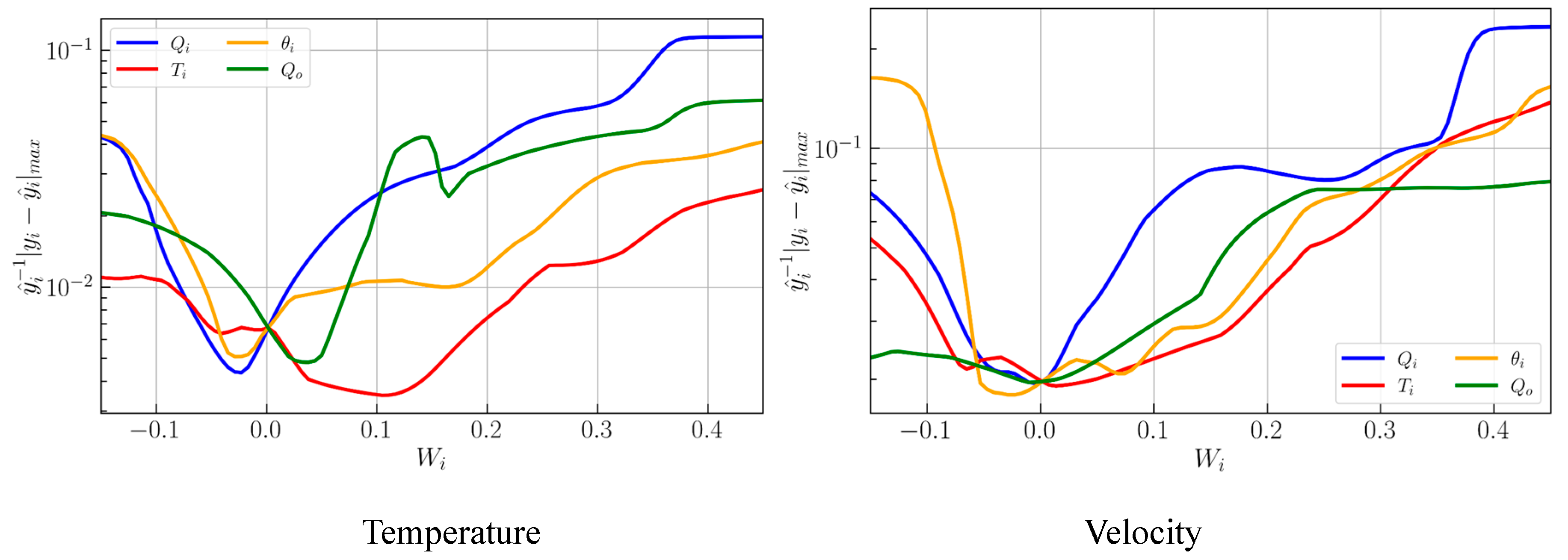 Sustainability 17 03091 g026 Sustainability 17 03091 g026