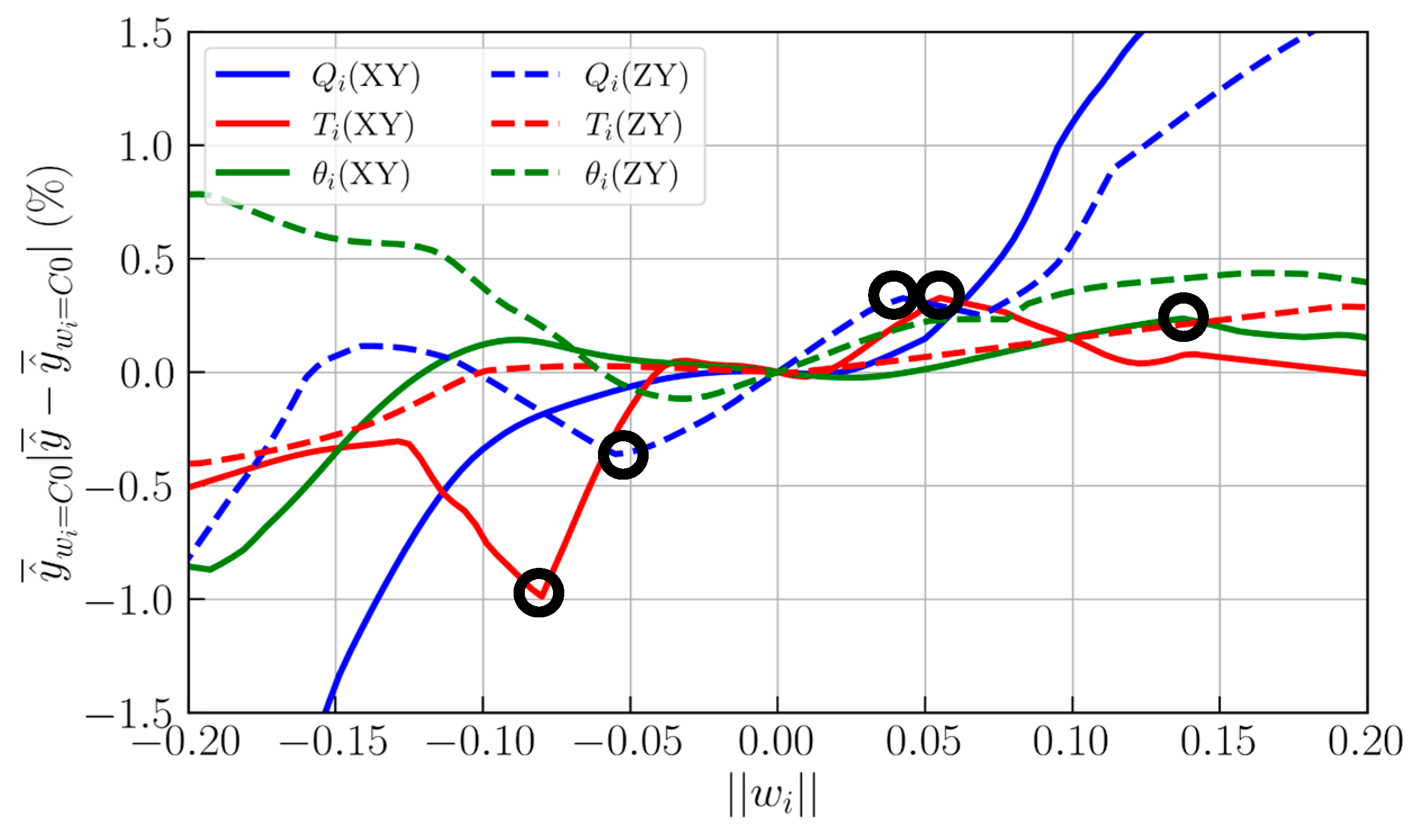 Sustainability 17 03091 g027 Sustainability 17 03091 g027