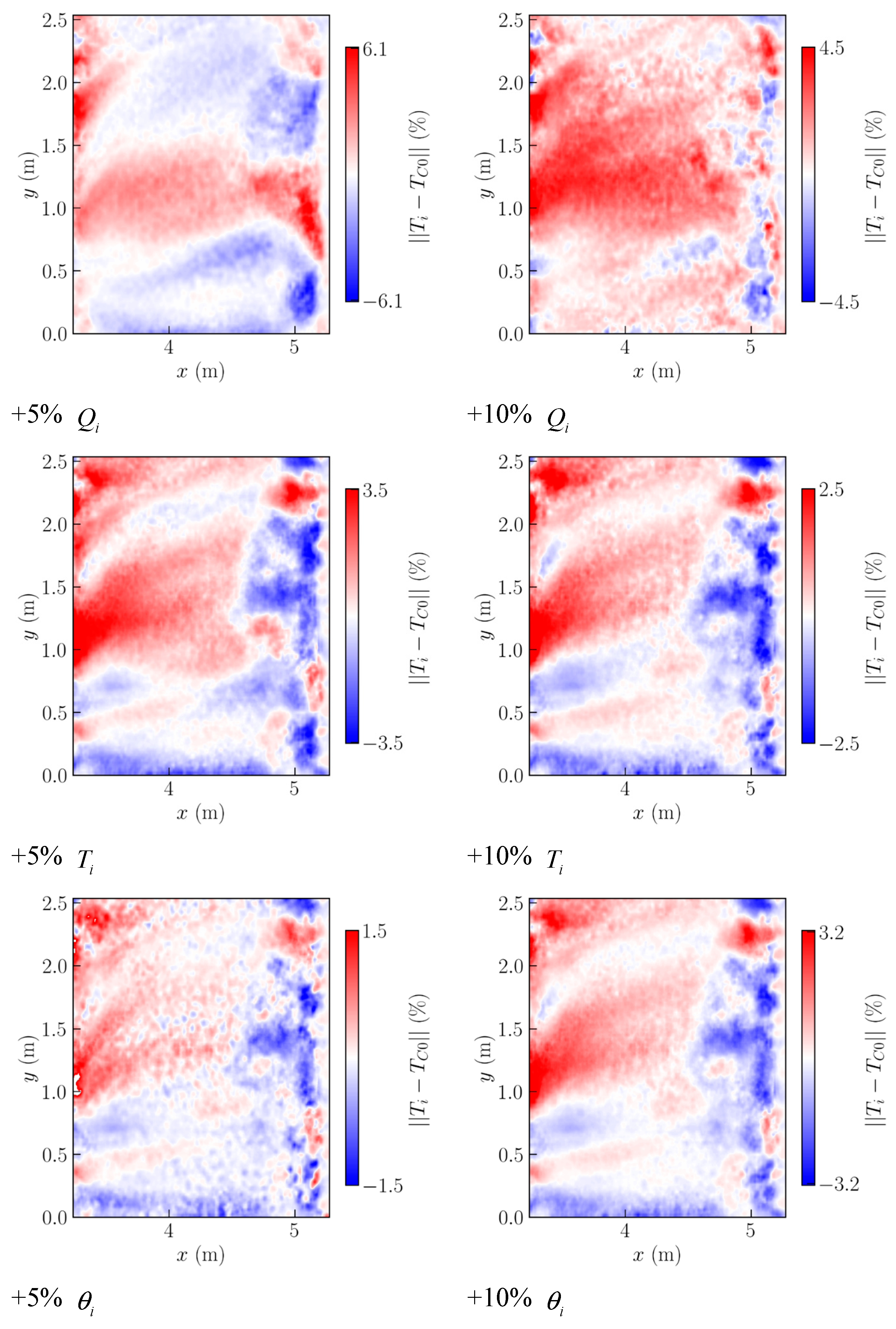 Sustainability 17 03091 g028 Sustainability 17 03091 g028