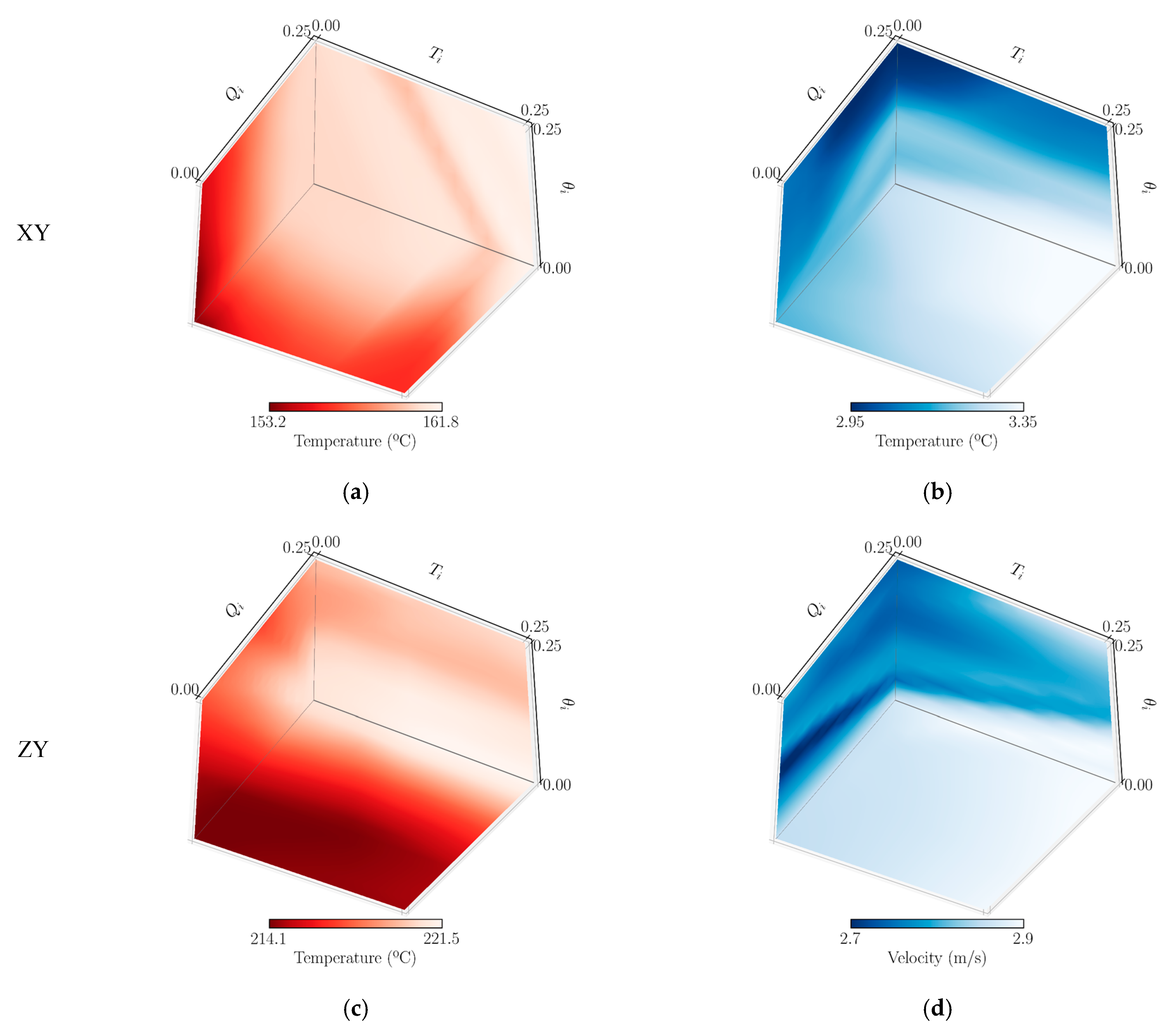 Sustainability 17 03091 g029 Sustainability 17 03091 g029