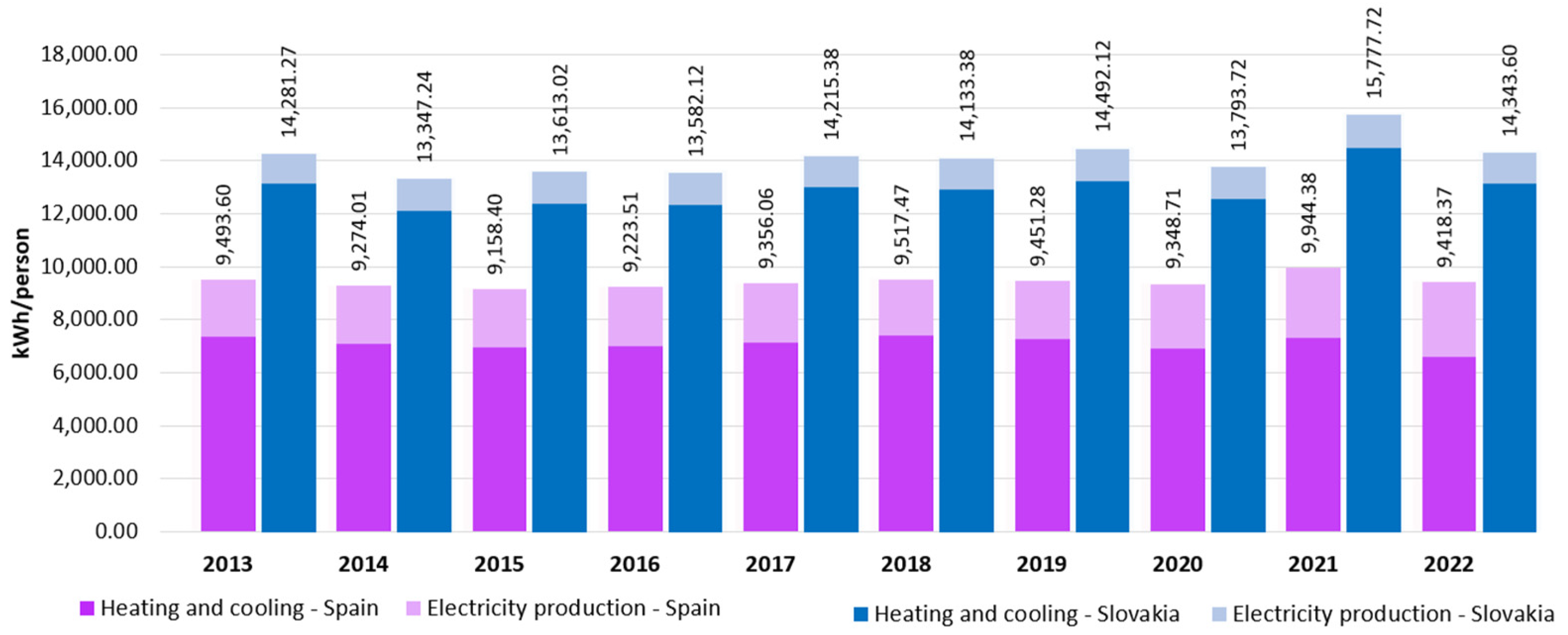 Sustainability 17 03098 g011
