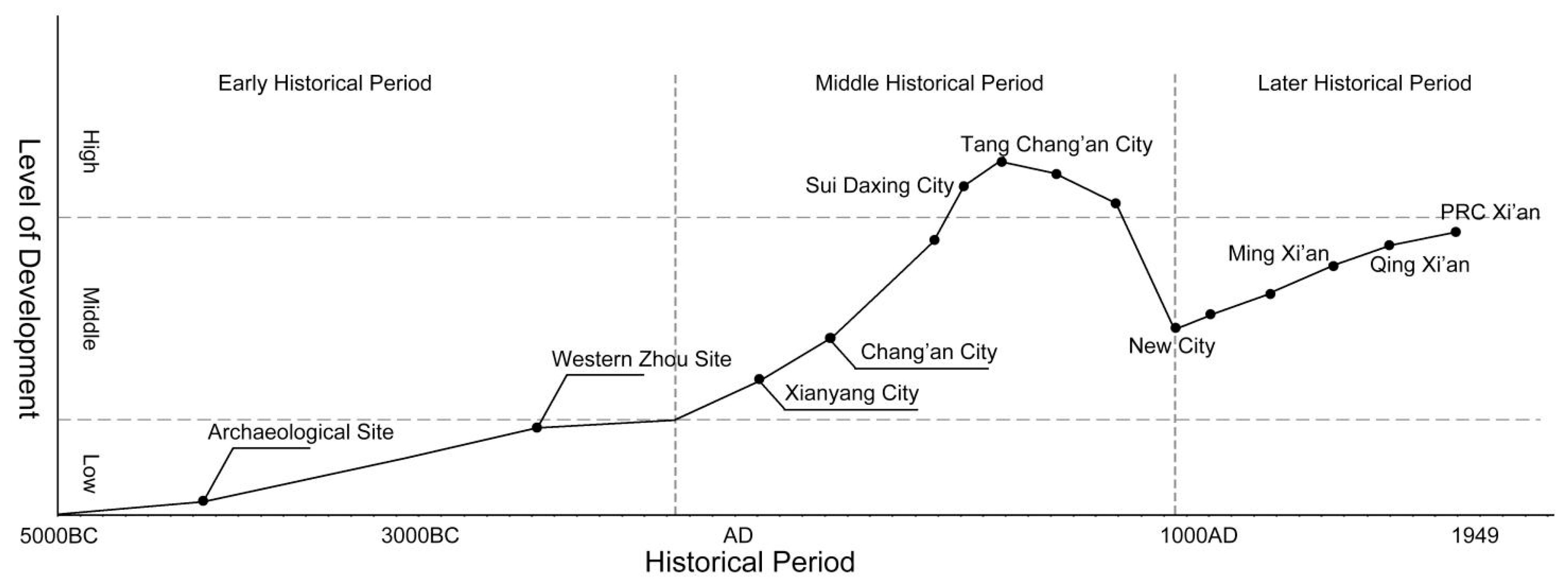 Sustainability 17 03113 g003 Sustainability 17 03113 g003
