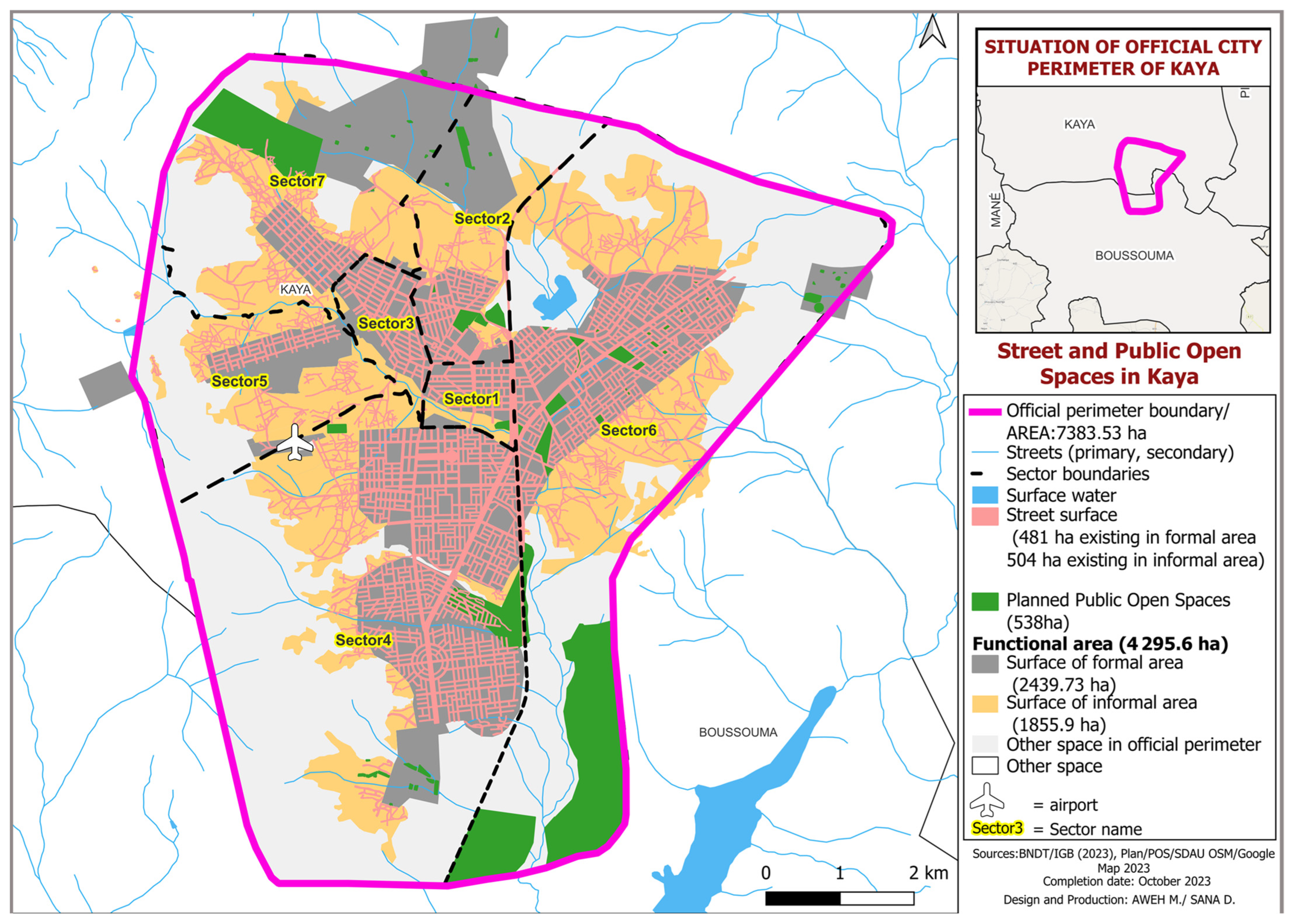 Sustainability 17 03115 g003