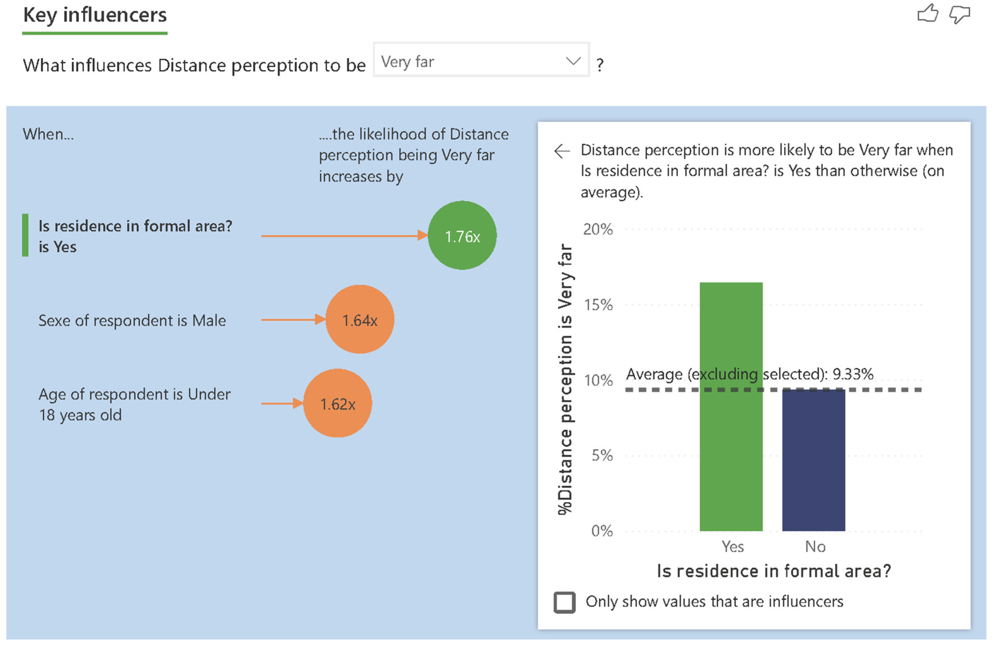 Sustainability 17 03115 g006