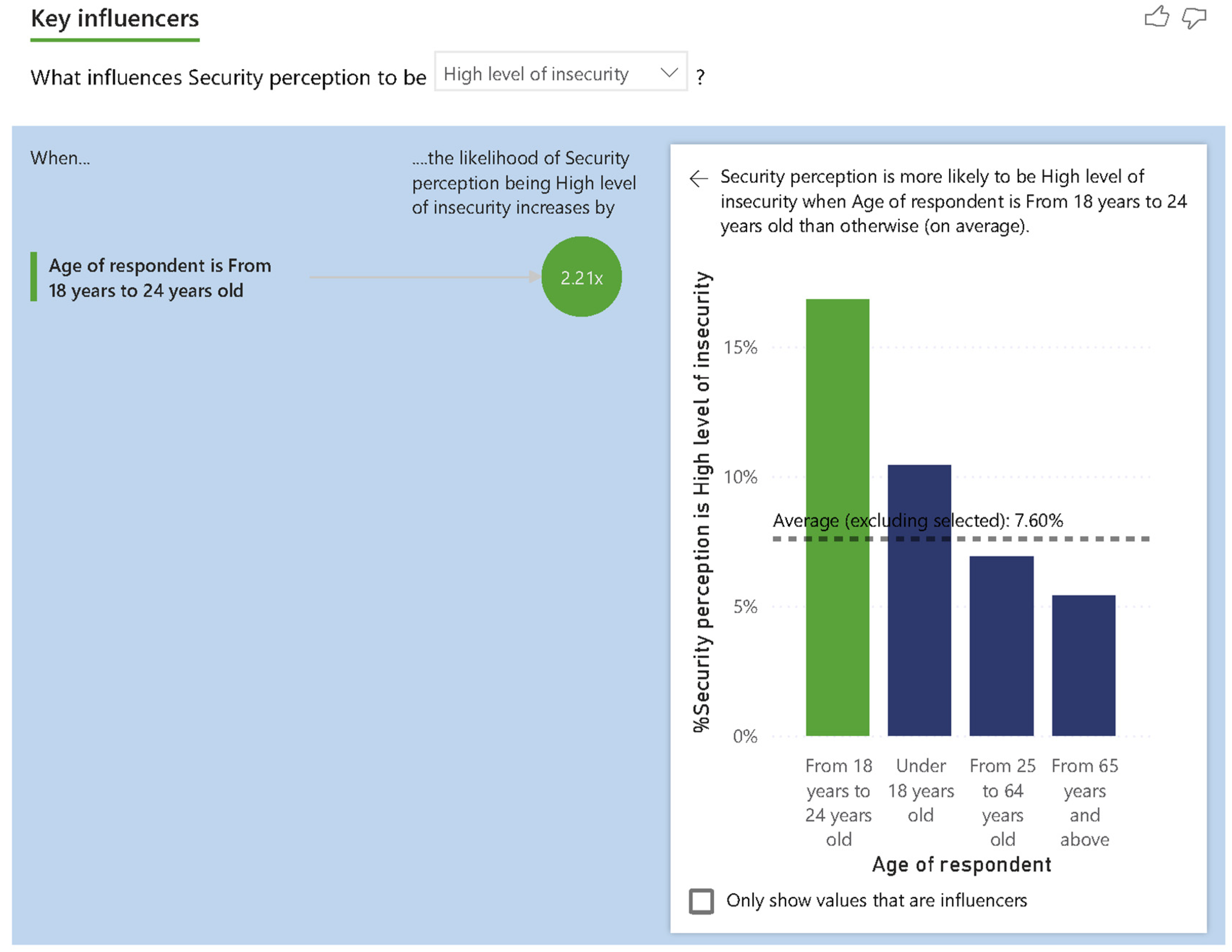 Sustainability 17 03115 g007