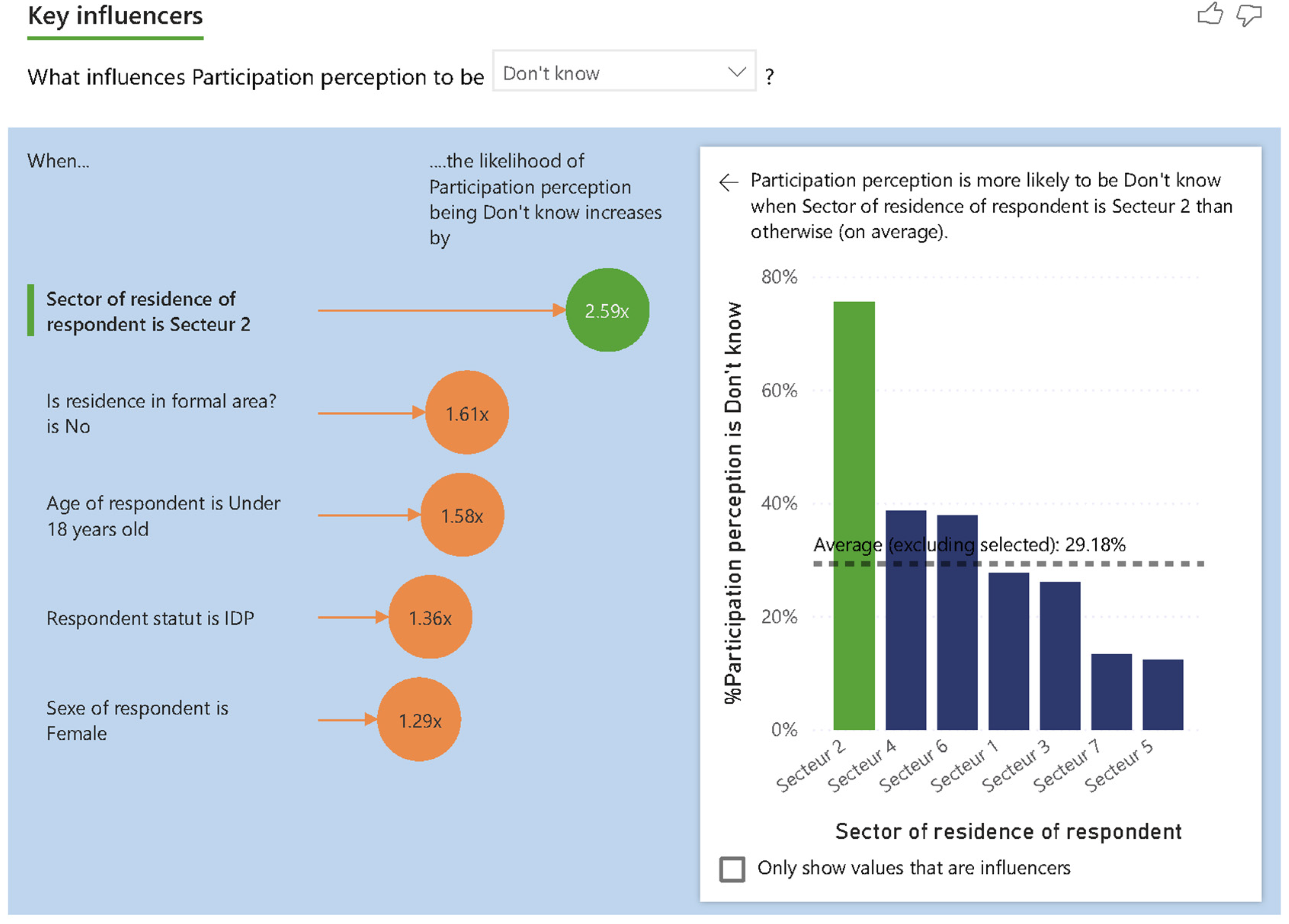 Sustainability 17 03115 g008
