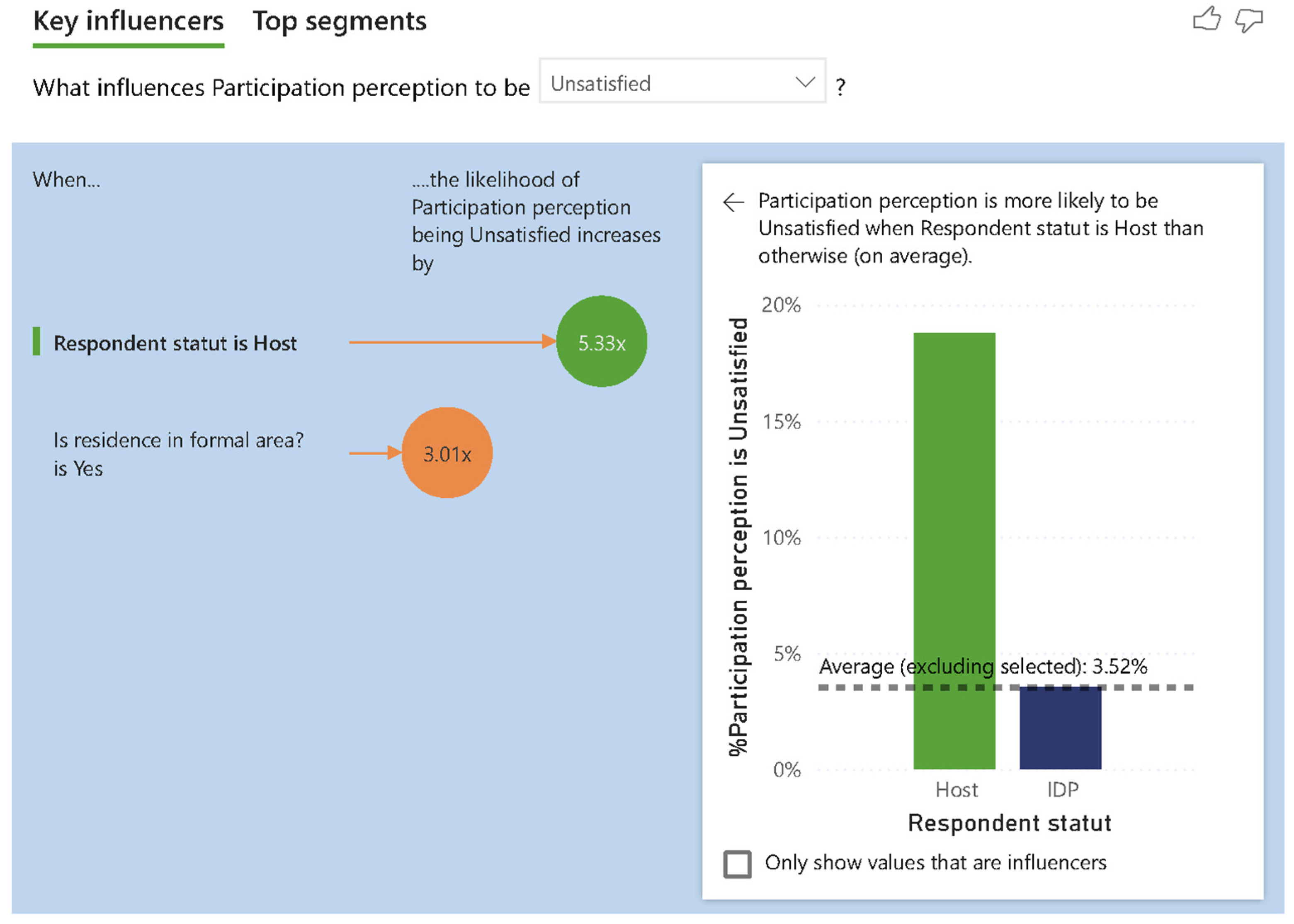 Sustainability 17 03115 g009
