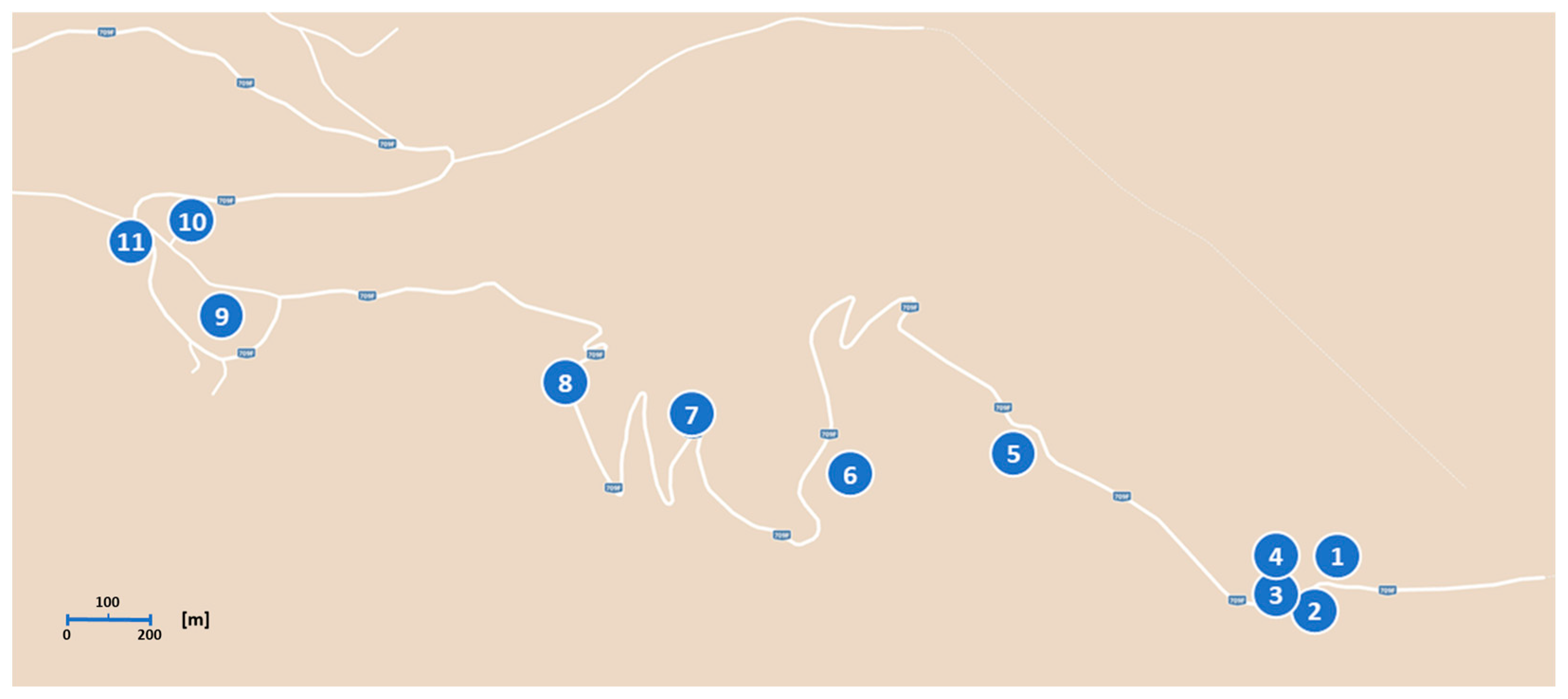 Sustainability 17 03141 g003a