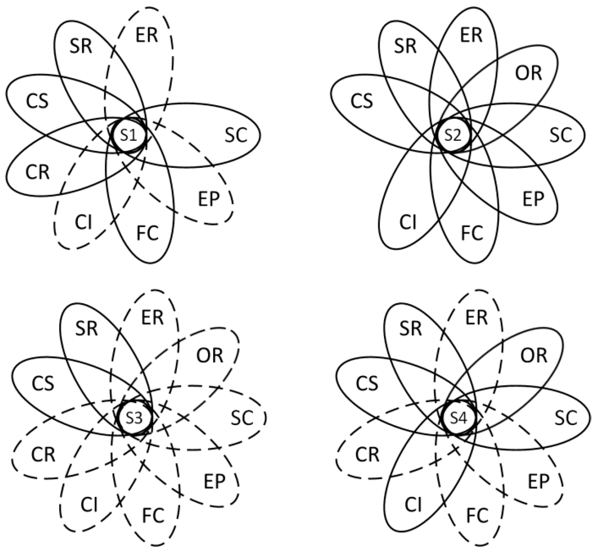 Sustainability 17 03149 g004