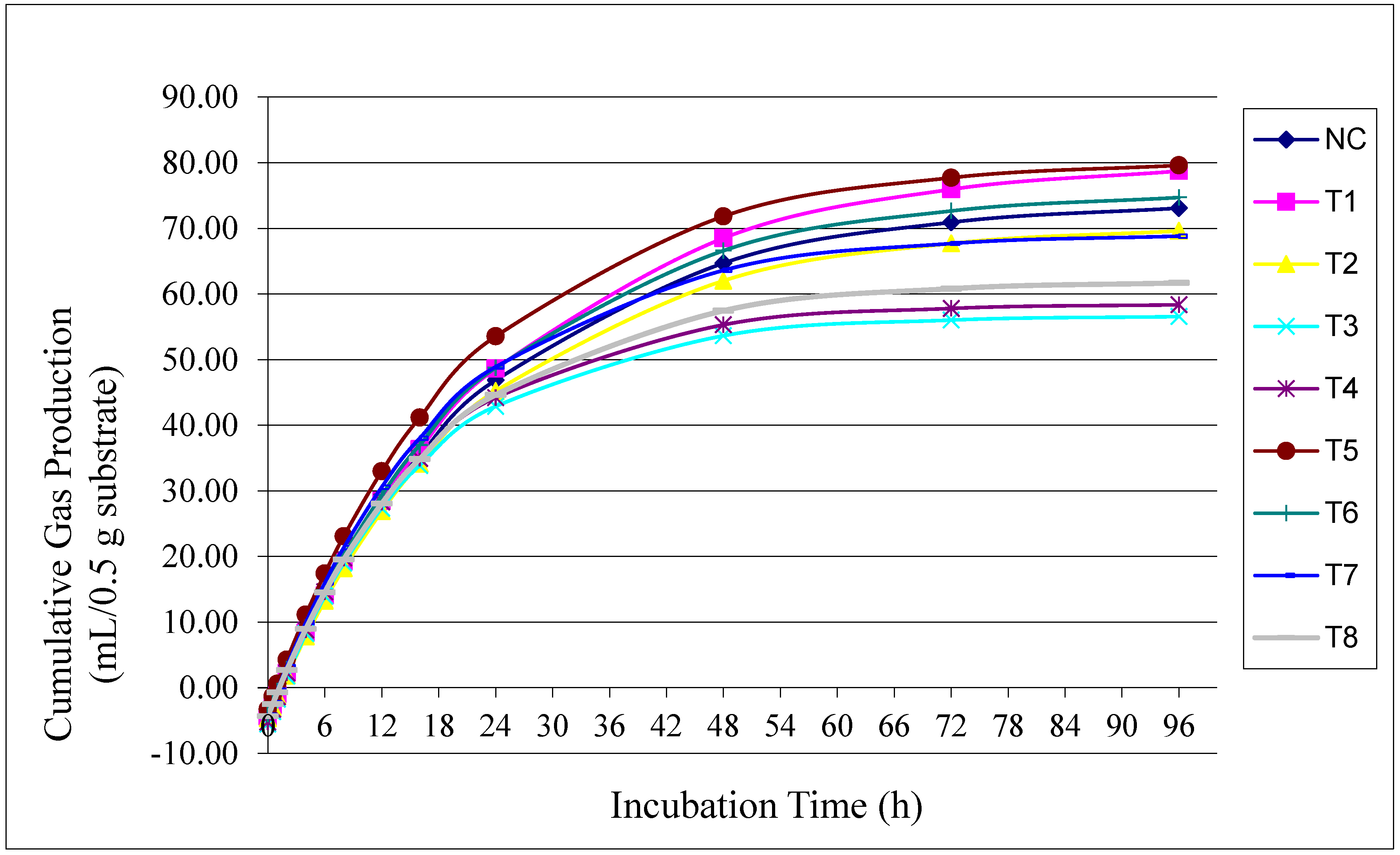 Sustainability 17 03155 g001