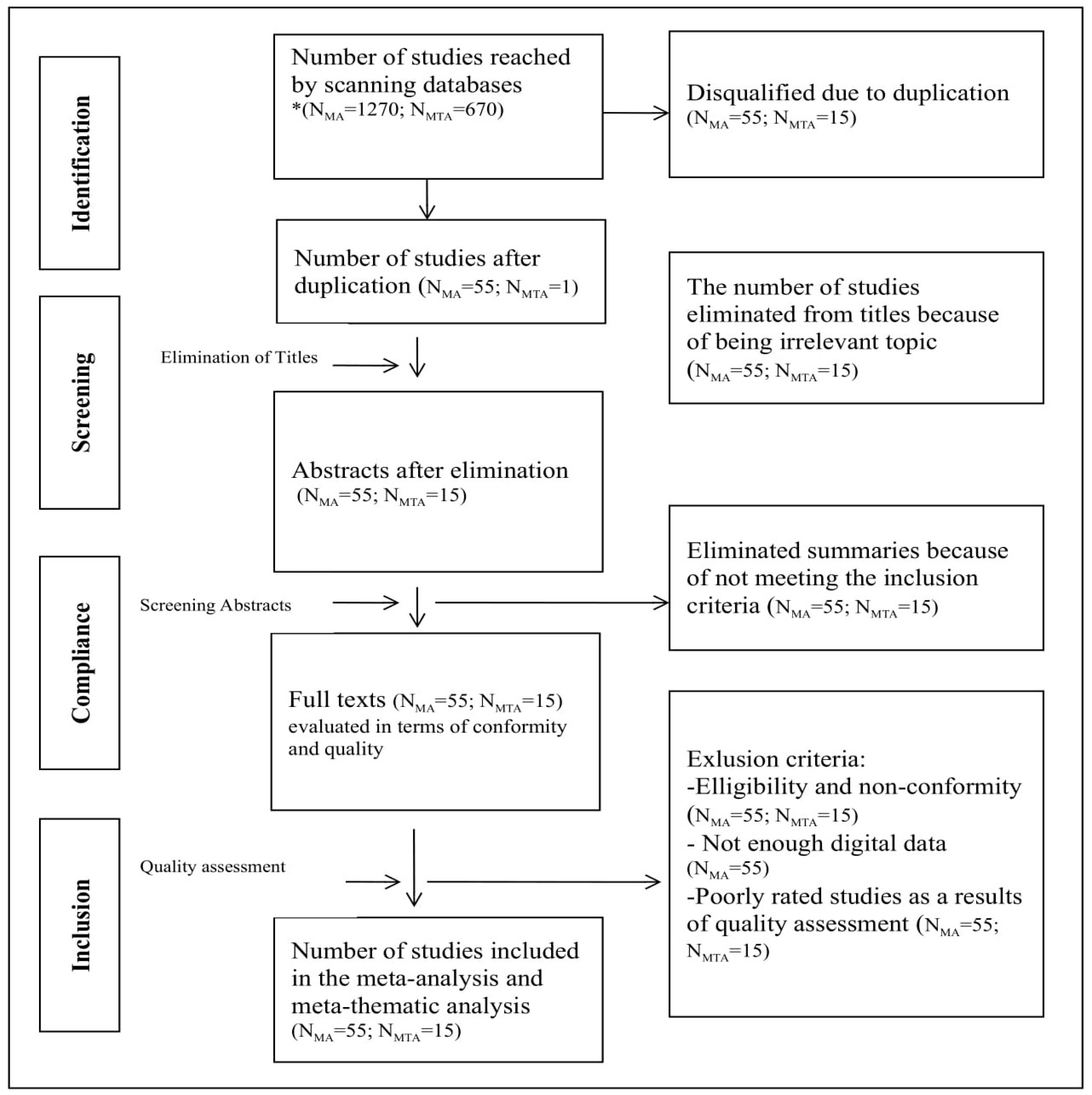 Sustainability 17 03159 g002