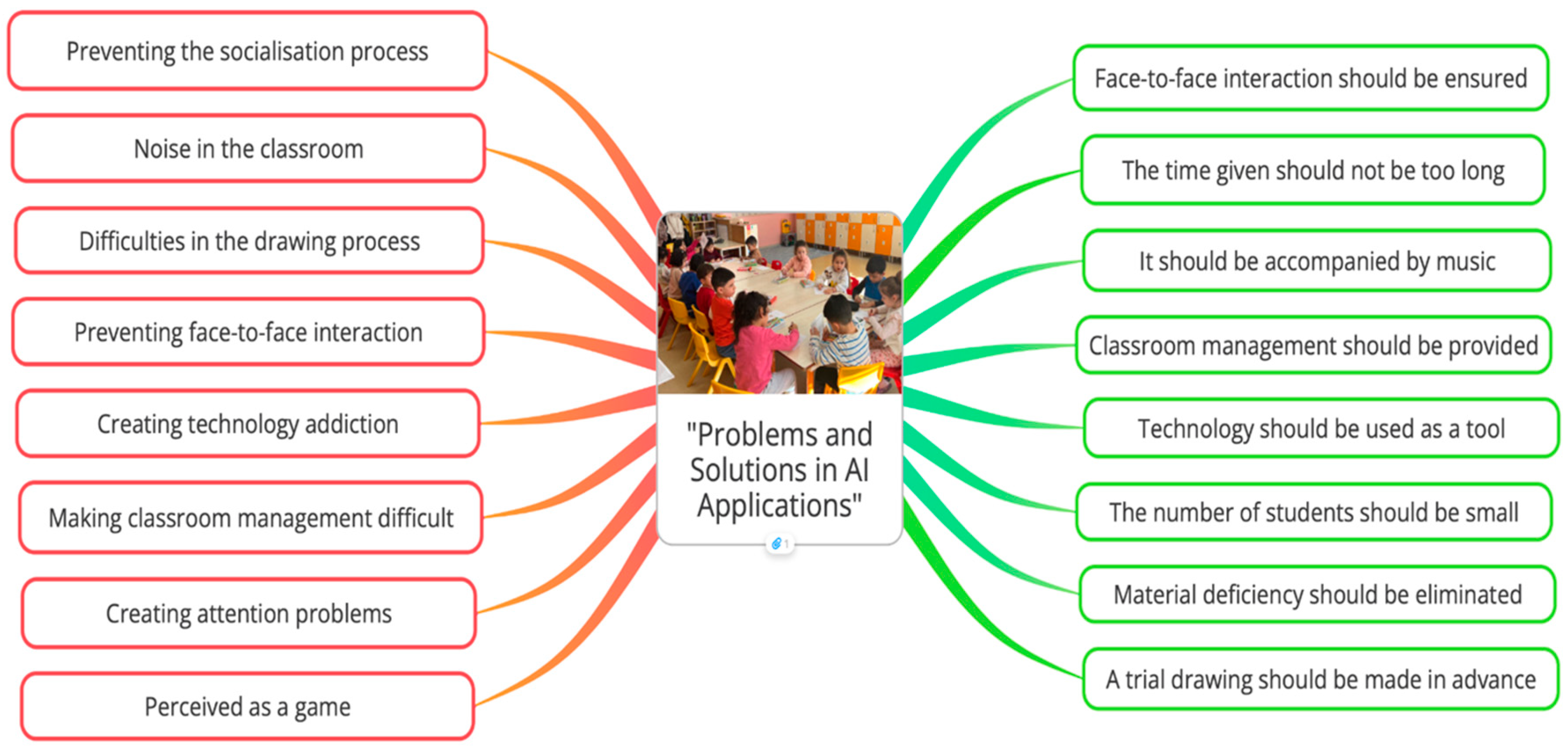 Sustainability 17 03159 g008