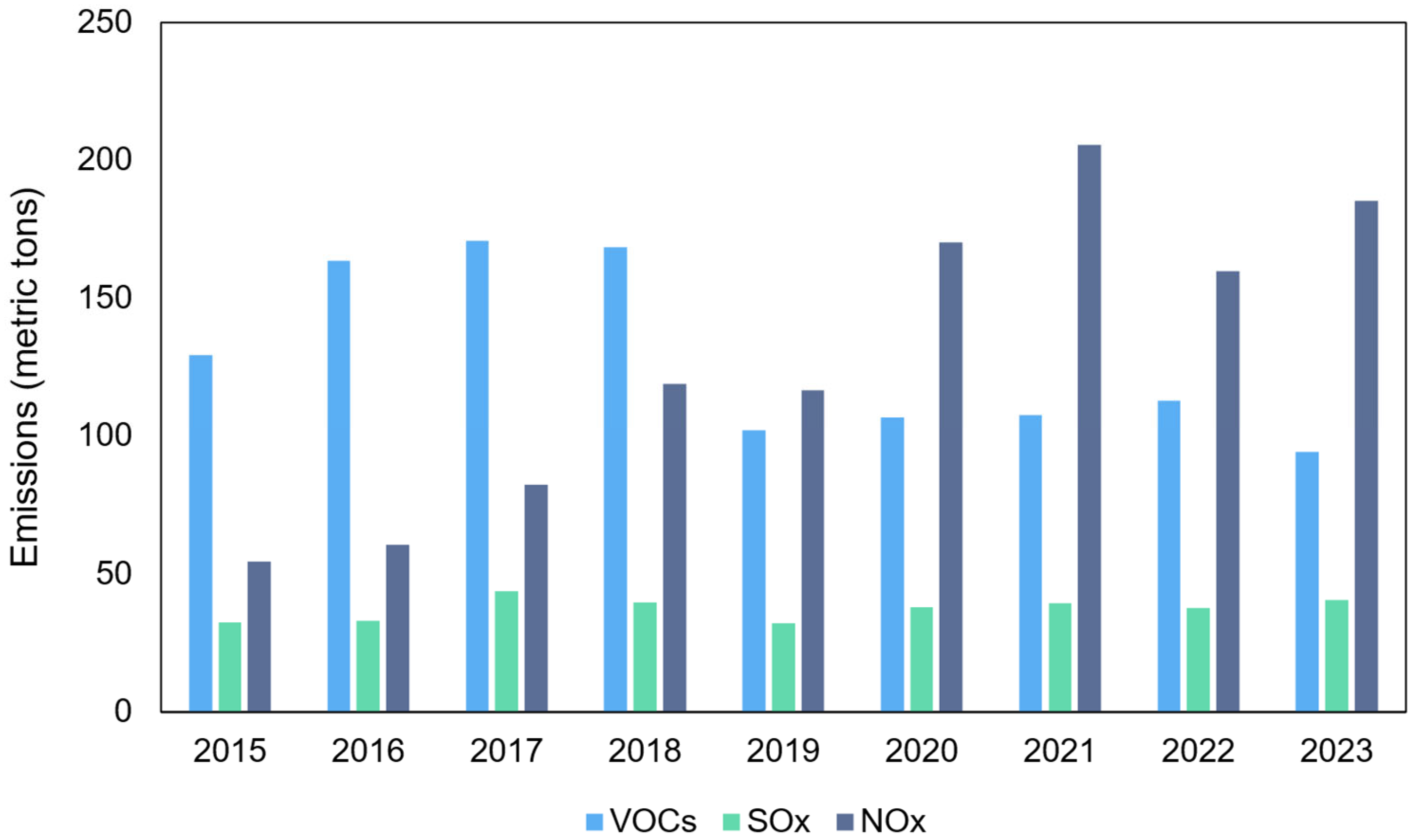 Sustainability 17 03160 g004